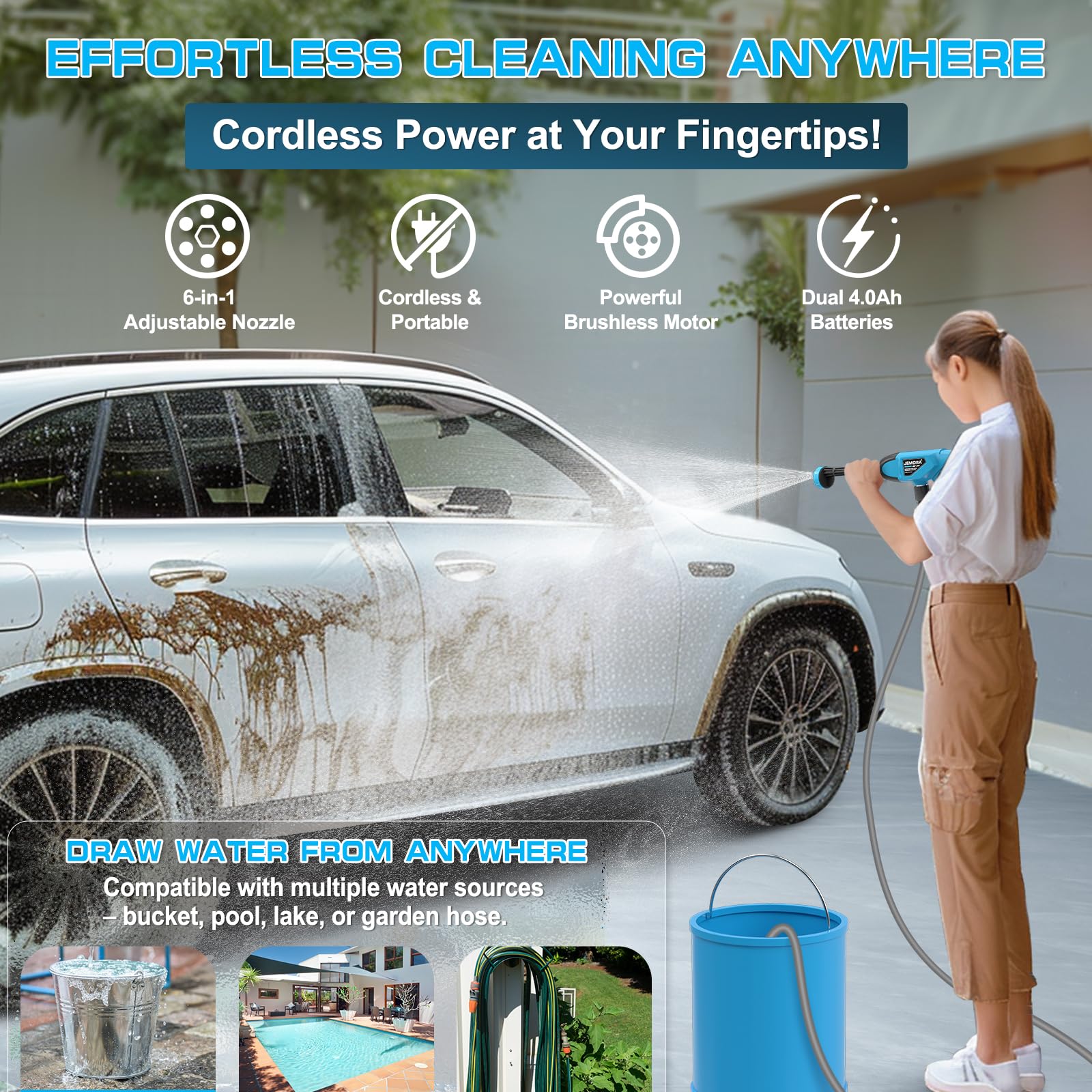Nettoyeur Haute Pression sans Fil, Pistolet Haute Pression sur Batterie avec 2 Batteries, Hydrojet Nettoyeur Haute Pression avec 6-en-1 Multi-Usage Buse pour Voiture, Jardin, Terrasse (Bleu-1)
