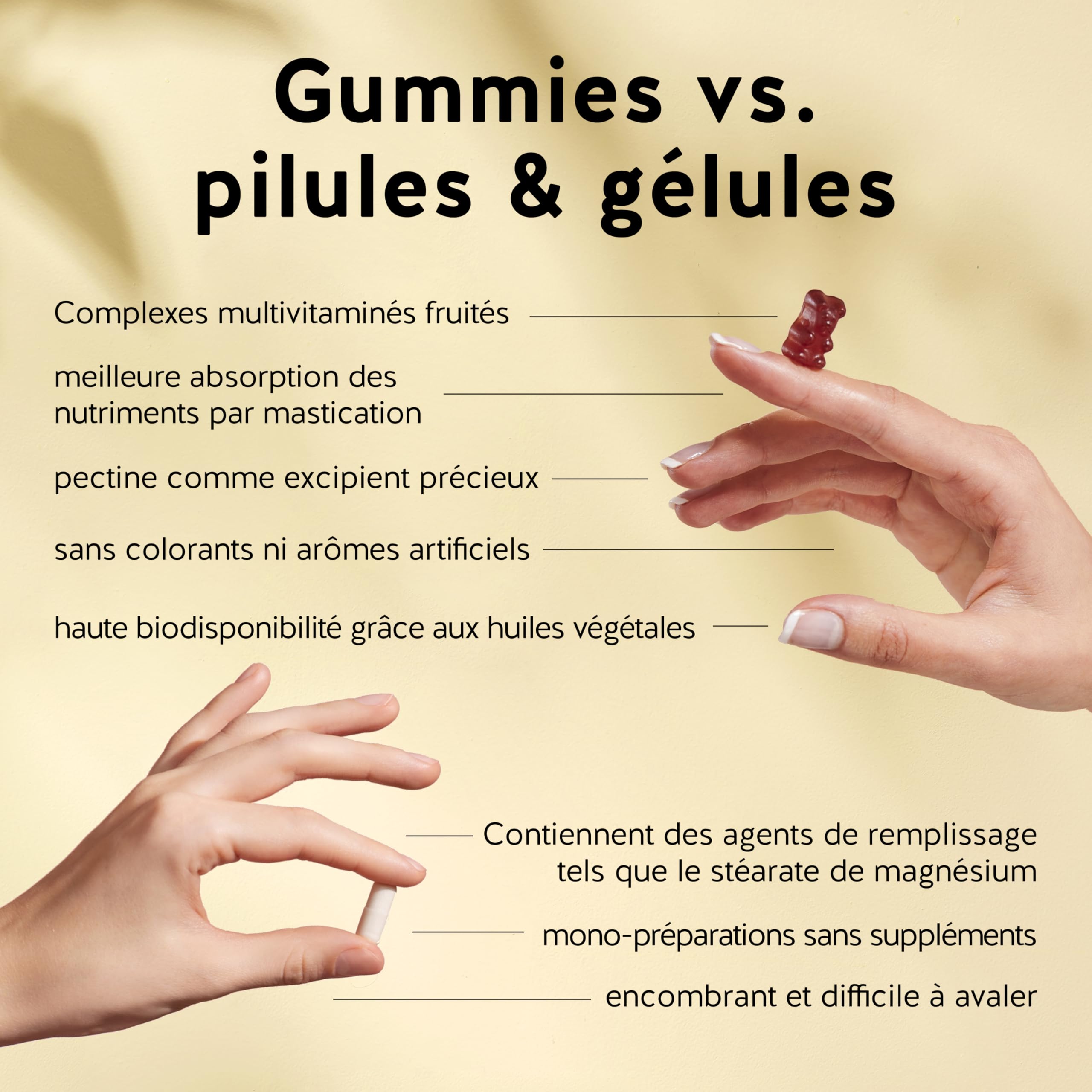 Gummies Complexe de Nutriments – Concentré De Minceur Gummies Avec Chrome, Biotine, Zinc, L-Leucine & Extrait De Thé Vert – 60 unités (1 mois), Vegan, Sans Sucre, Bears With Benefits