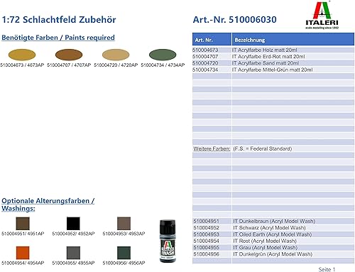 Miniatura 4 de Italeri 510006030 1 72 Accesorio de campo de batalla