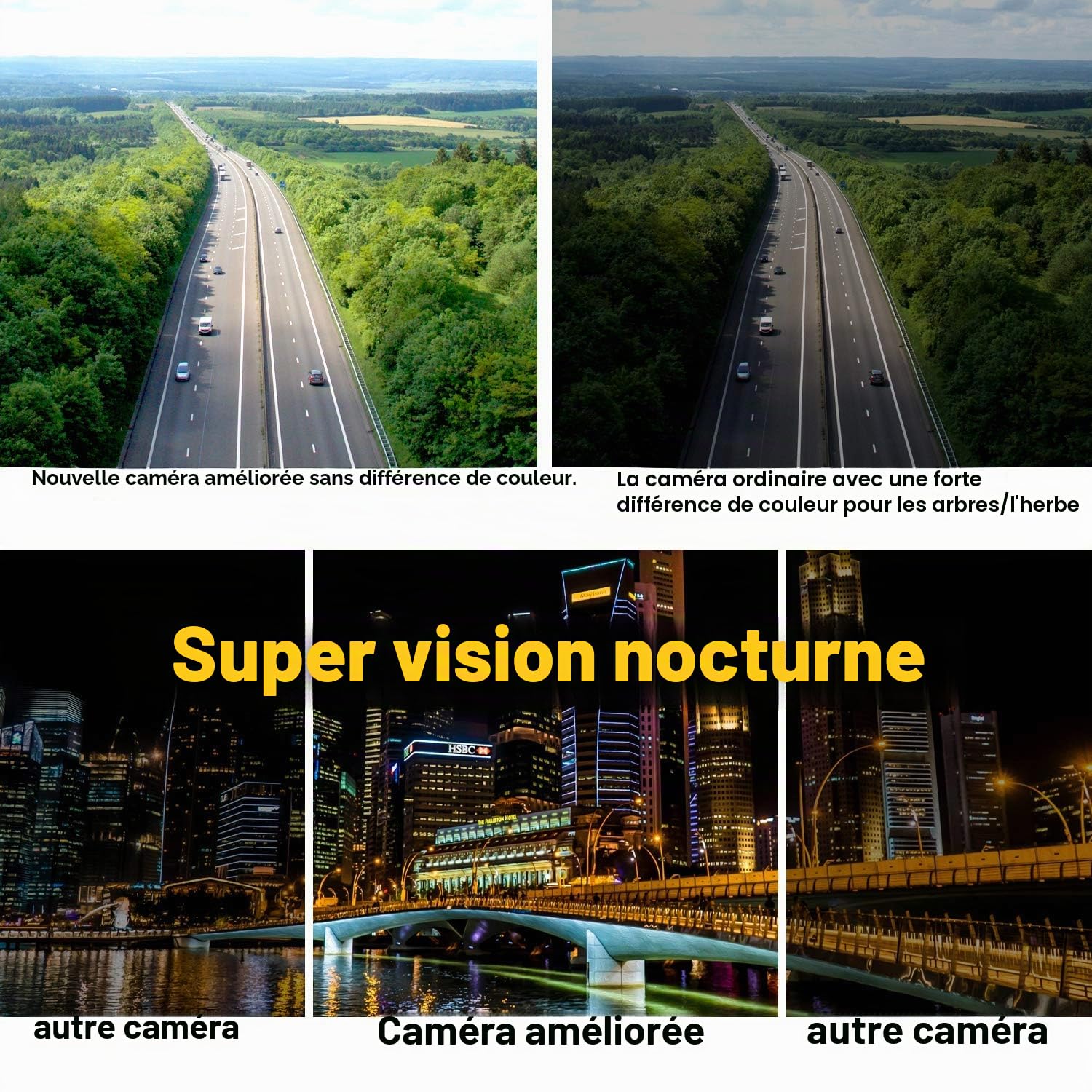 Caméra de recul sans fil WiFi magnétique - Vision nocturne/IP68 étanche - Compatible Android/iOS - Pour voiture, camion, camping-car, van, remorque