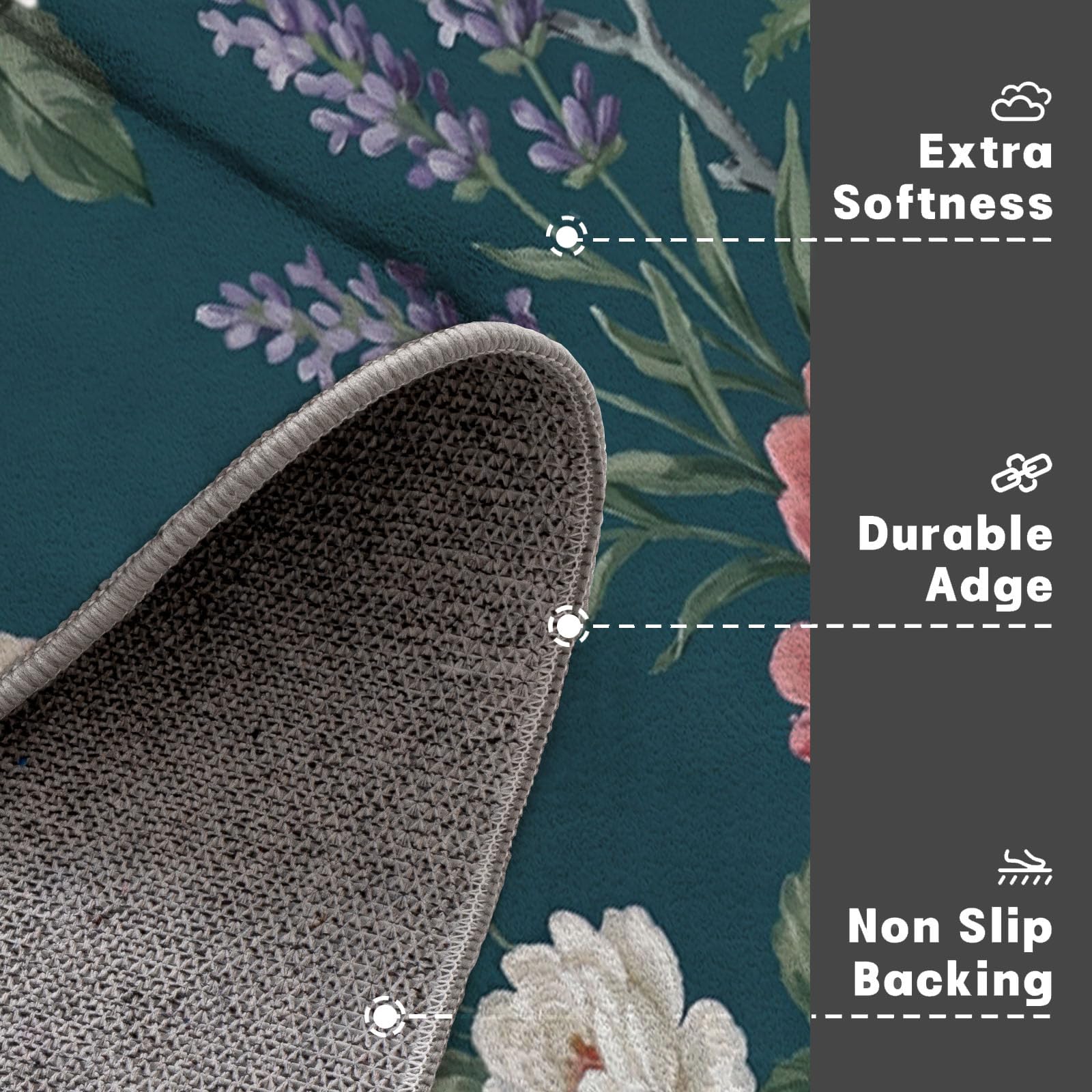 Felpudo Ultrafino para Interiores, 80X120Cm, Flores Rurales Pájaros Alfombra Antideslizante Lavable para Entrada, Peonía Retro Planta Felpudo De Perfil Bajo, Atrapa Suciedad, Cian Oscuro