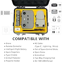 Vista 2 de Judunmsk Waterproof Hard Case - Compact Portable Carrying Case for DJI Mini 2 SE/4K/Mini 2 Fly More Combo