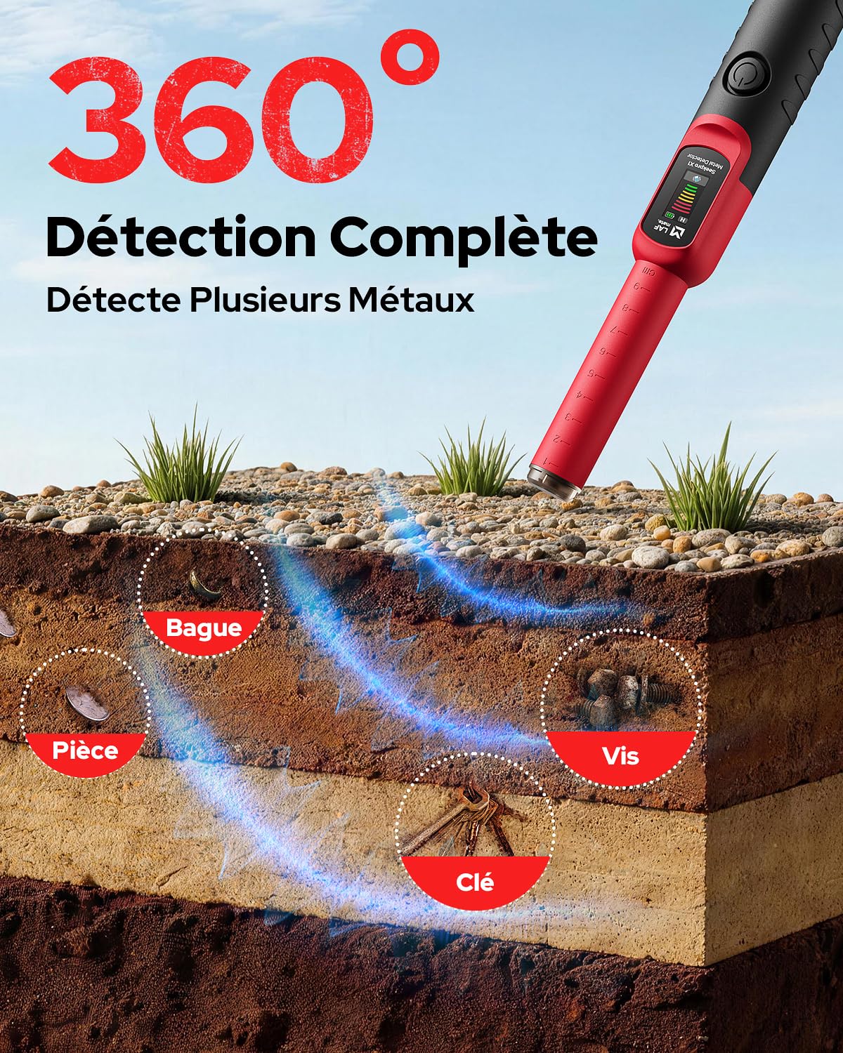 2-en-1 Détecteur de Métaux Pinpointer avec Pelle de Fouille, Détection 360°, Étanche IP68, 3 Niveaux de Sensibilité, Alerte Sonore et Vibration, pour Adultes et Enfants Chasse au Trésor