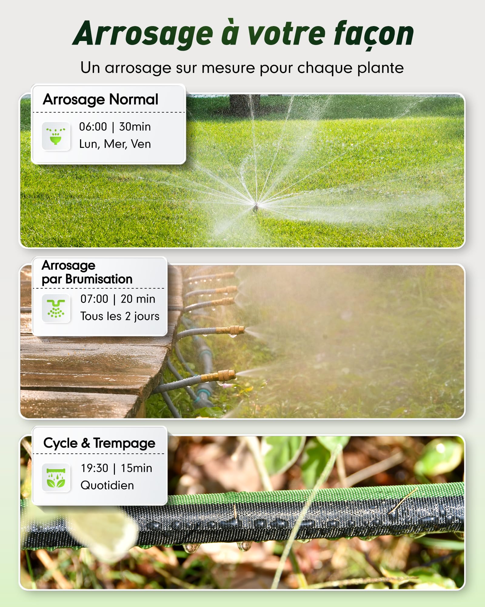RAINPOINT Programmateur Arrosage WiFi en Laiton, Minuteur Intelligent avec App et Commande Vocale
