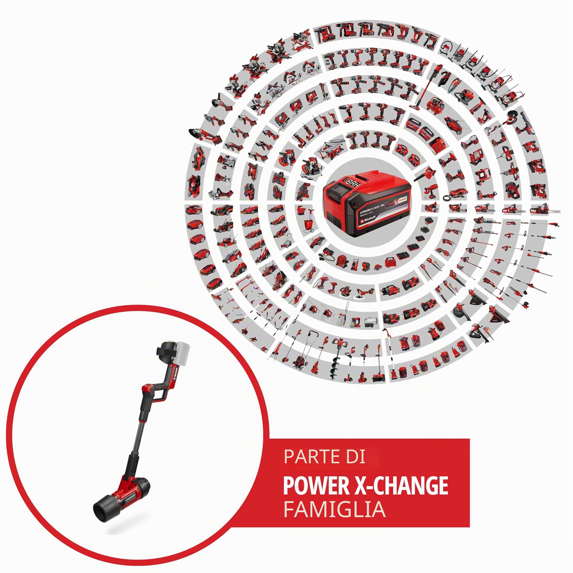 Einhell Professional Spazzafoglie GP-LB 36/270 Li E BL-Solo Power X-Change (36 V, aria 270 km/ora, Brushless, regolaz. giri, tubo 3 stadi, senza batteria)