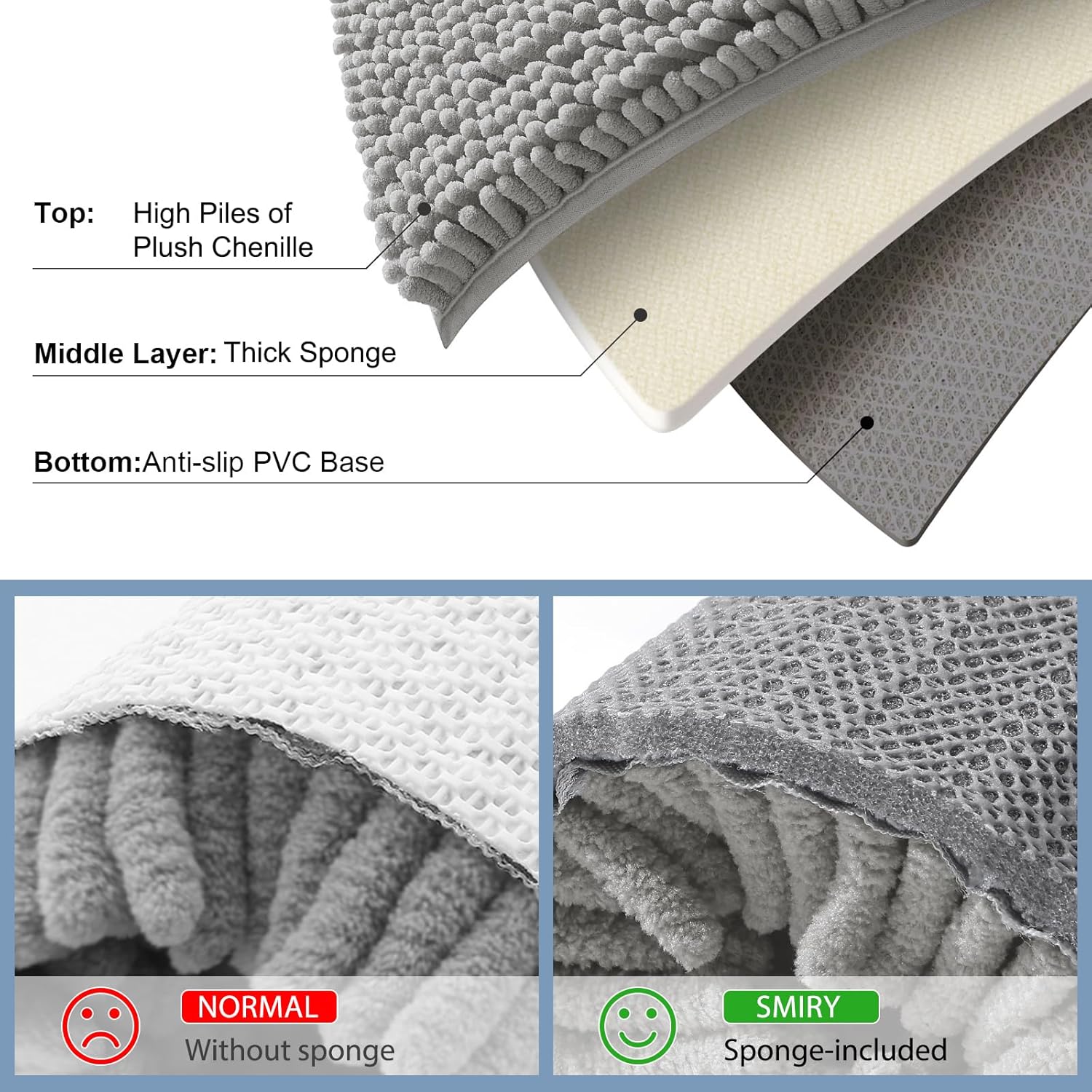 Smiry Luxury Chenille Bathroom Rugs 48x32, Extra Soft and Absorbent Shaggy Bath Mat, Machine Washable, Non-Slip Plush Carpet Runner for Tub, Shower, and Floor, Home Decor Accessories, Light Grey - Image 6