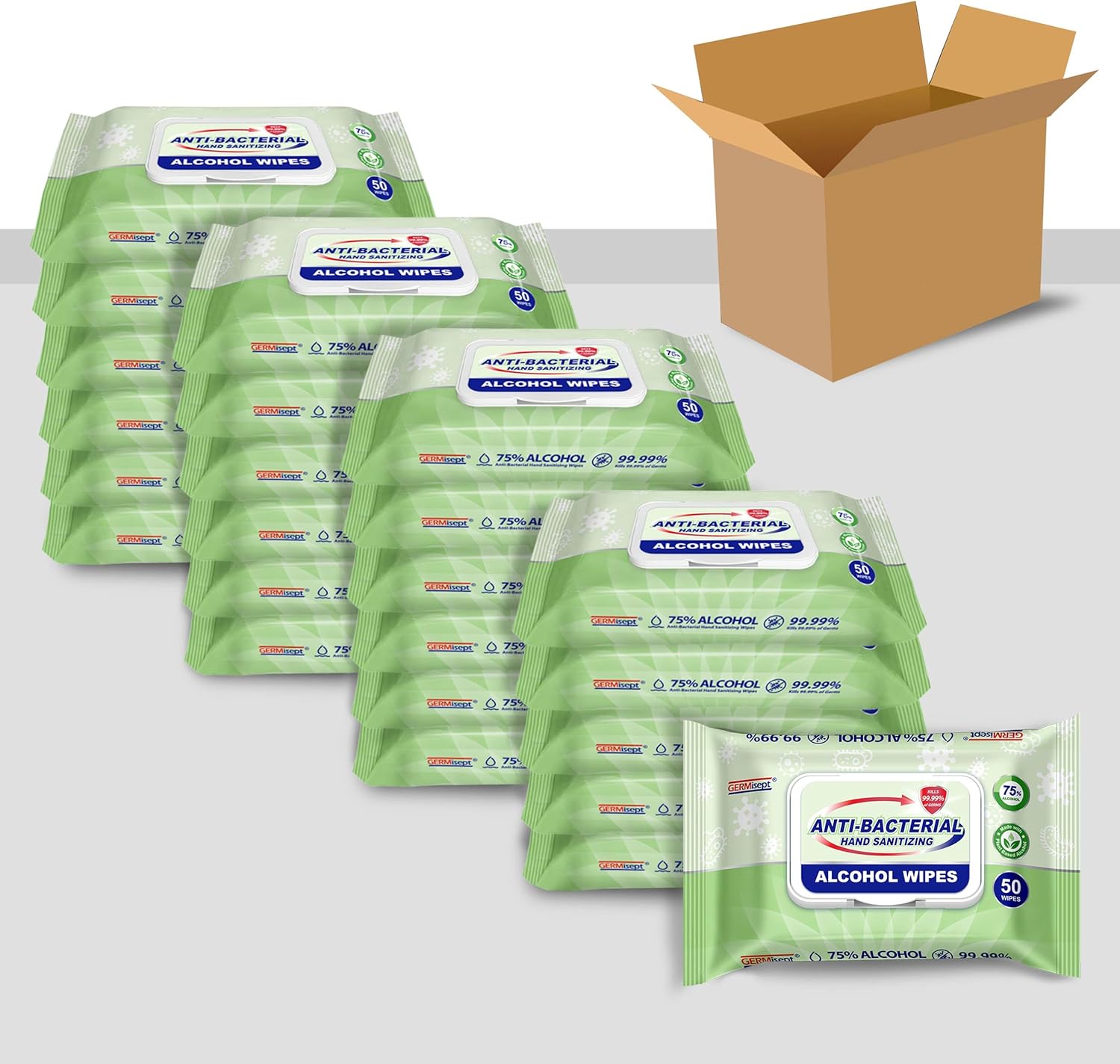 Advanced 75% Antiseptic Hand Sanitizer Multipose Wipes (( x =