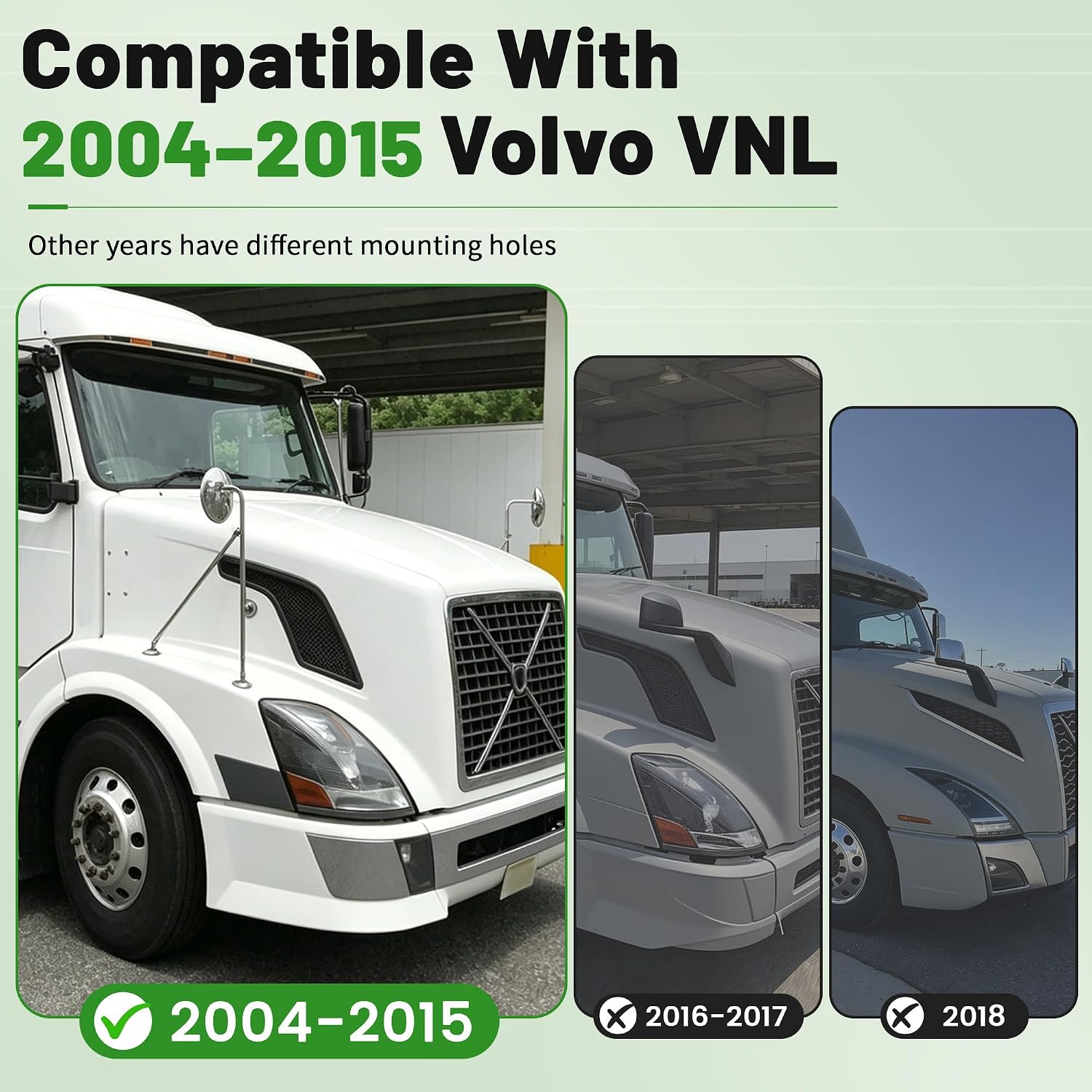 KUAFU Bumper Corner Compatible with 2004-2018 Volvo VNL 300 430 630 670 730 780 Bumper Extension Corner w/Fog Light Hole Plastic ABS Painted Matte Black Right Side