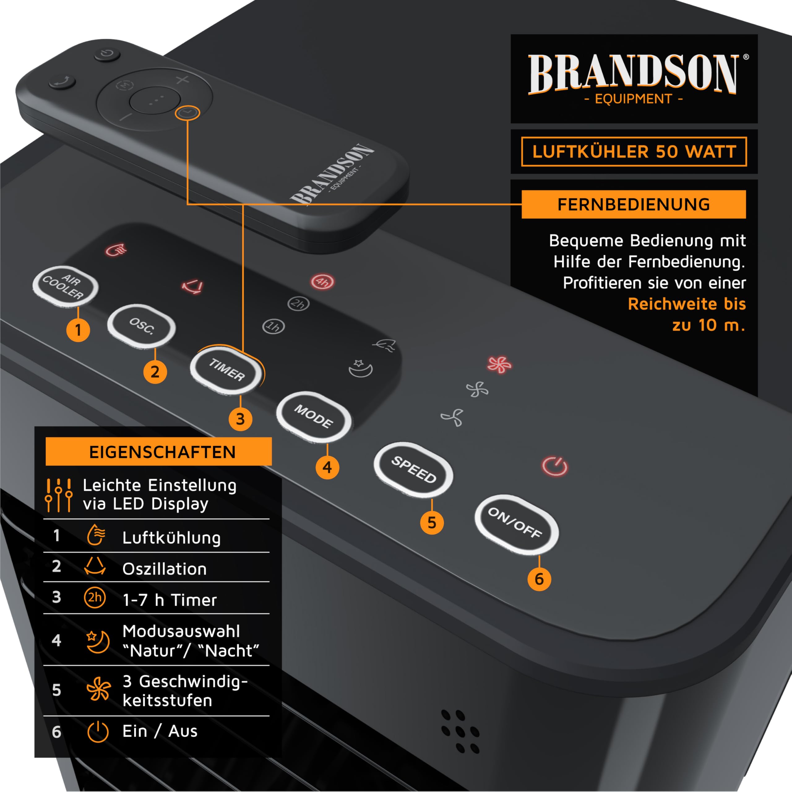 Brandson - Luftkühler mobil mit Wasserkühlung - Preisträger 2025 - Mobile Klimaanlage ohne Abluftschlauch - Luftbefeuchter Ventilator Standventilator - leise - Verdunstungskühler