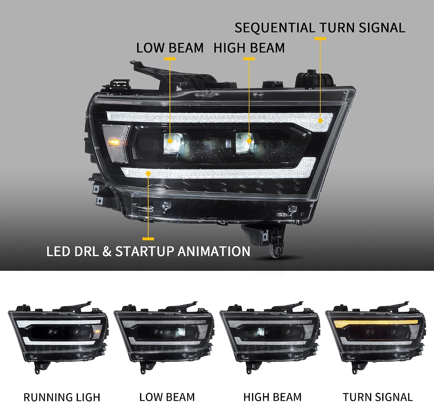 VLAND LED Headlights Compatible For 2019-2023 5th Gen Dodge Ram 1500 Tradesman, Laramie, Rebel Front Lamps Assembly, Not Fit 1500 Classic, 2500, 3500 (Clear Reflector)