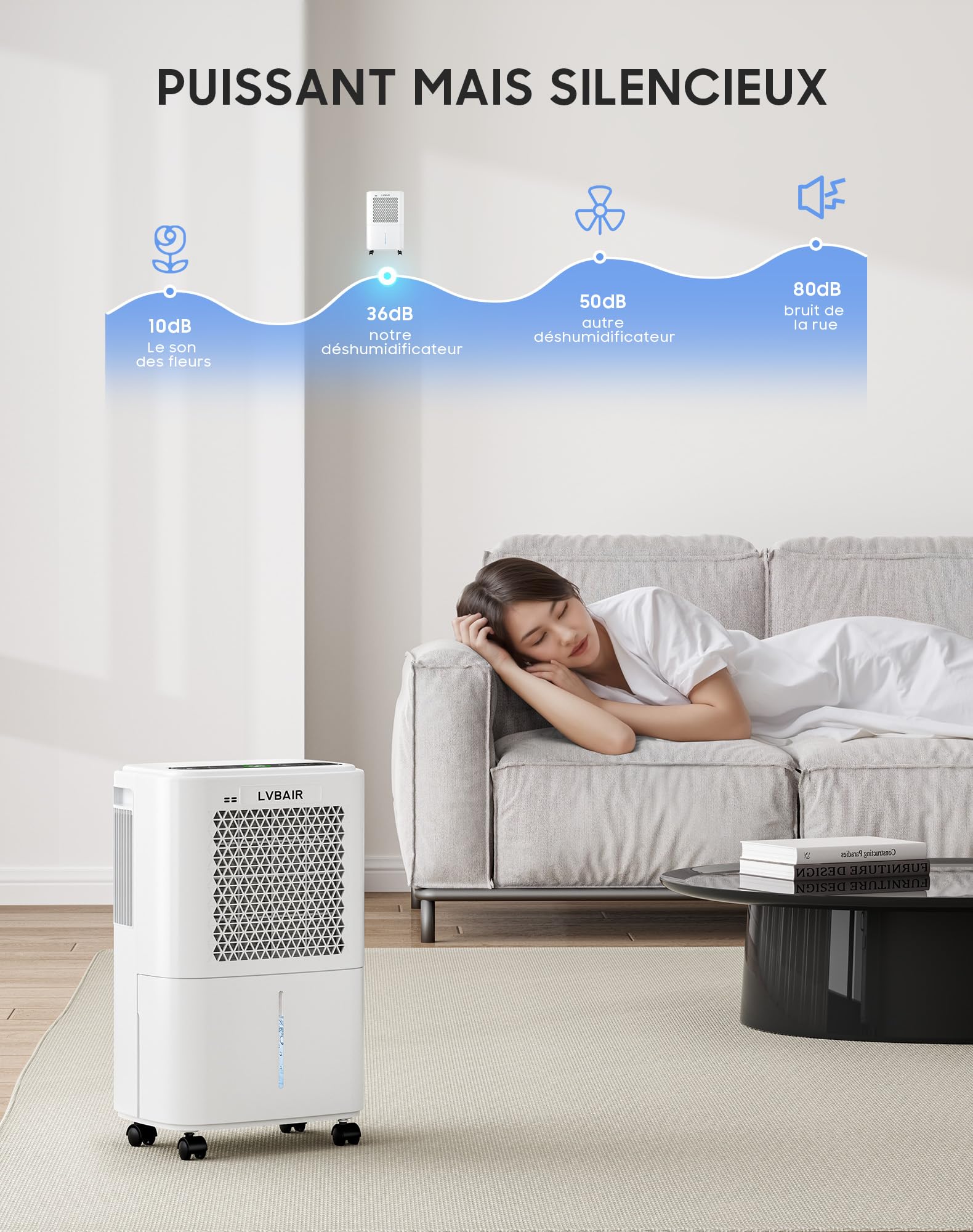 Elektryczny osuszacz powietrza 12 l/dzień na 25 m²/122 m³ – wydajne osuszanie, zbiornik 2 l i stały drenaż, cicha praca, do sypialni, piwnicy, salonu