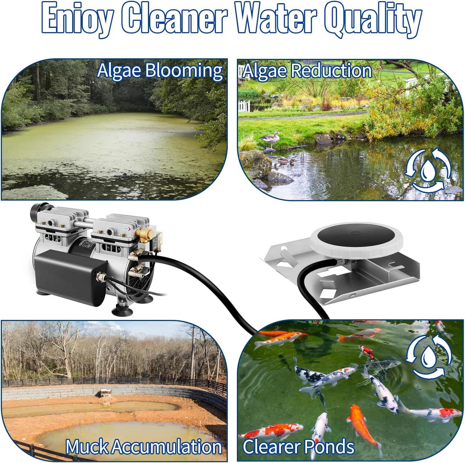 Pond Aerator Kit, Lake Aeration System Up to 3 Acres, 3/4 HP Air Compressor +200' Weighted Tubing + 2 Diffusers, 5.2CFM Pond Aeration Pump for Outdoor Farm KOI Deep Water Oxygen Circulation