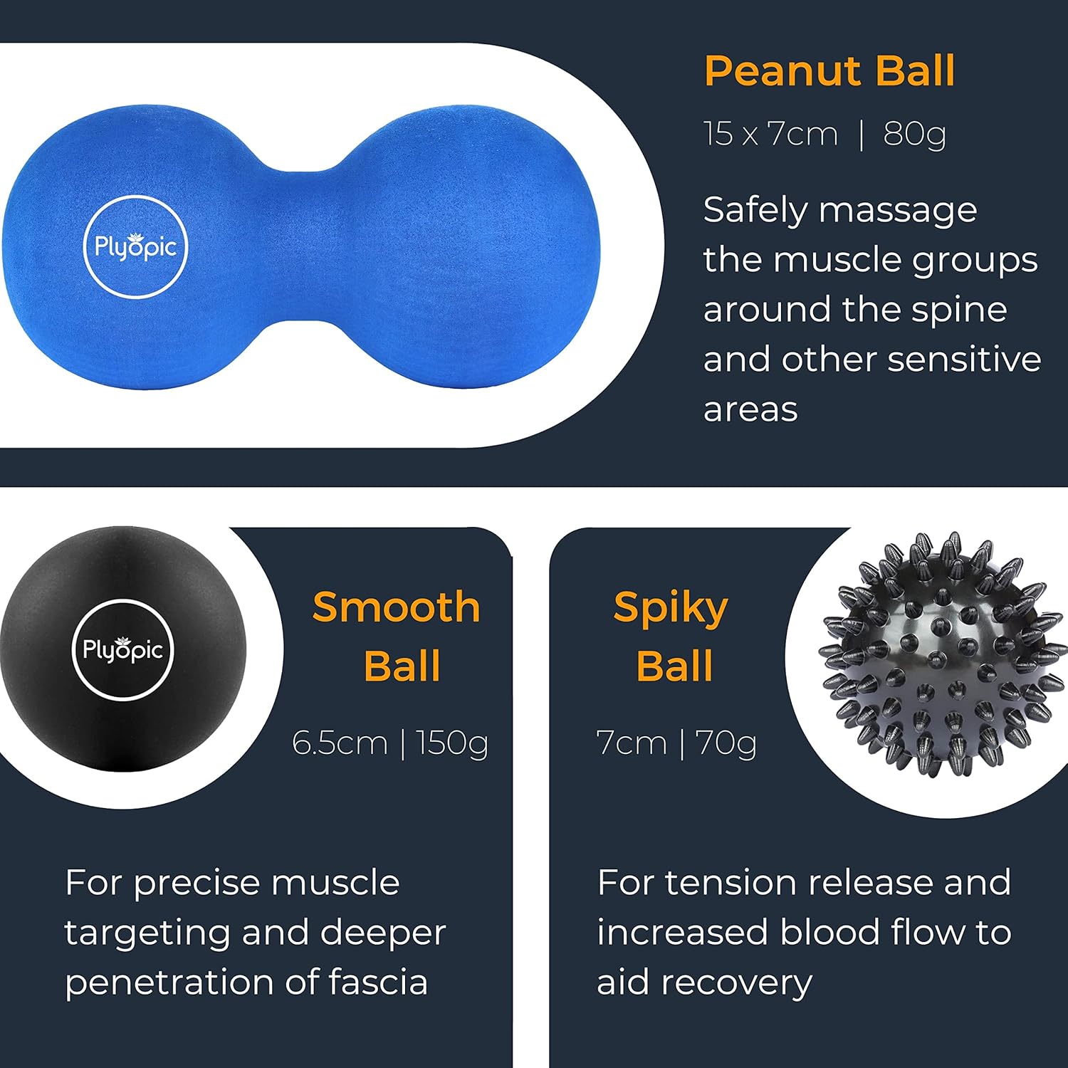 Plyopic Massage Ball Set – for Deep Tissue Muscle Recovery, Myofascial Release, Trigger Point Therapy, Mobility and Plantar Fasciitis Relief : Health & Household