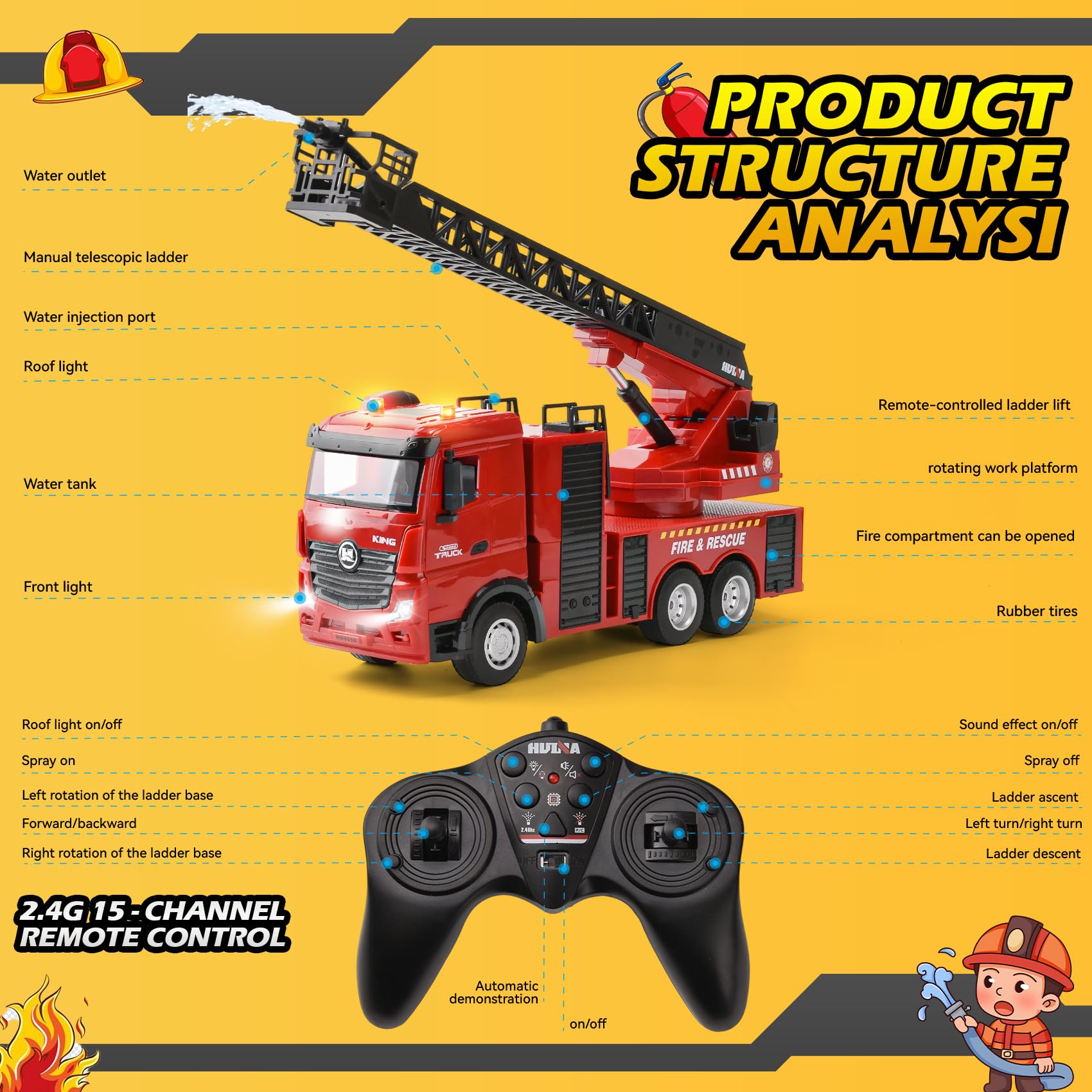 Gran Camión de Bomberos RC 1:18, Camión Bomberos con Escalera Giratoria 270° & Cañón de Agua, 7.4V Recargable, Luces y Sonido, Camiones de Juguete para Niños de 3 a 12 Años