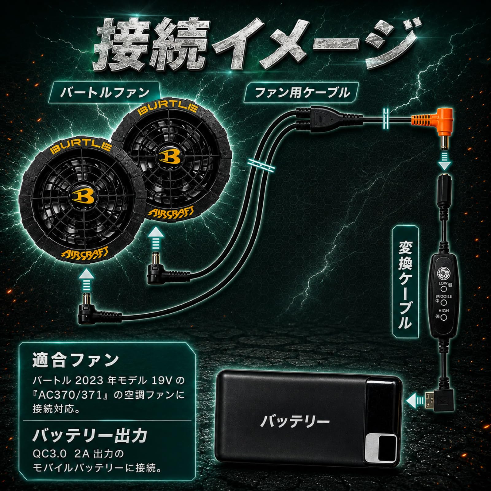 Amazon.co.jp: バートル USB 変換ケーブル 12V出力 AC370 AC371 対応