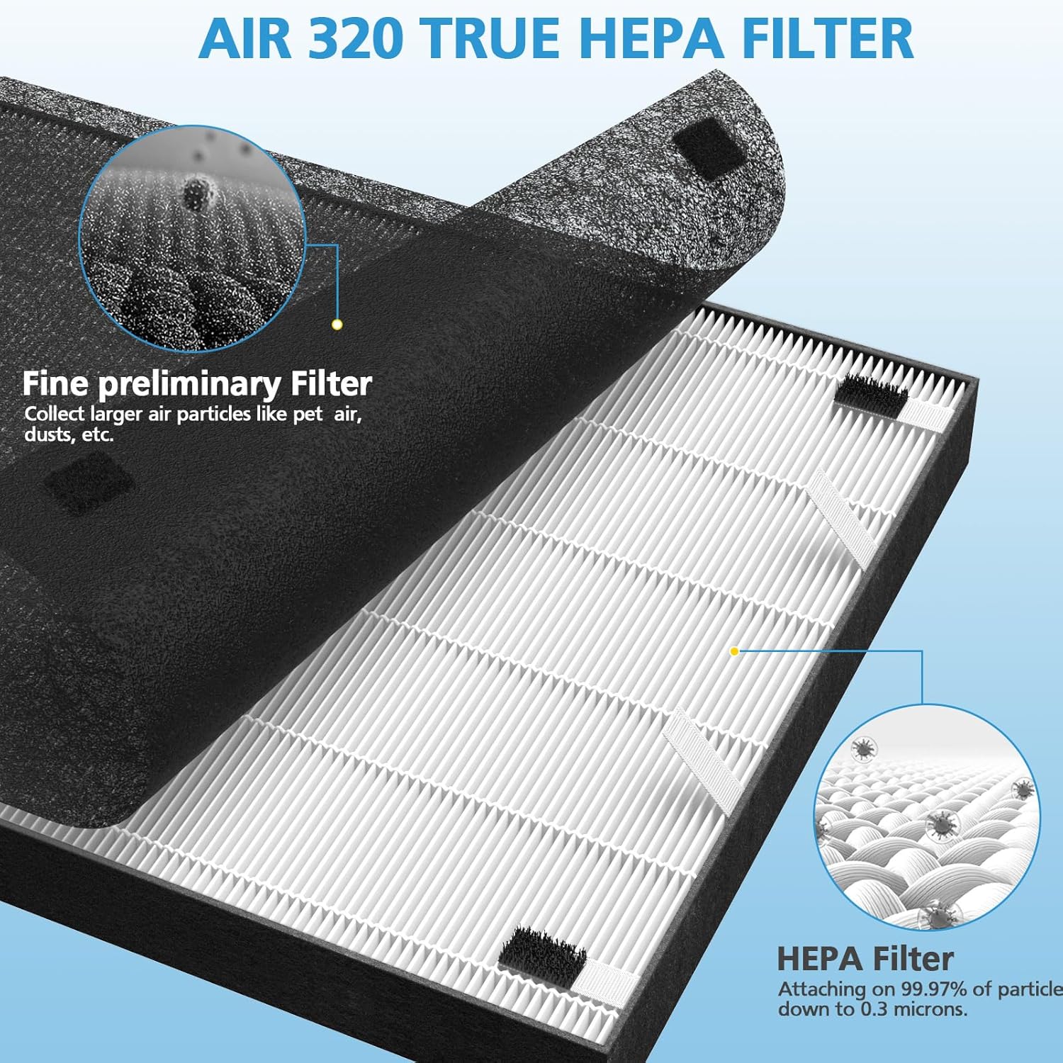 2 Sets Air220 Air 320 Filter Replacement Compatible with Bissell Air320 Air220 2768A 2609A, Include 2 Pack 2678 HEPA+Pre Filters, 2 Pack 2677 Replacement Carbon Filters, Compare Part 2677, 2678, 2804 - Image 4