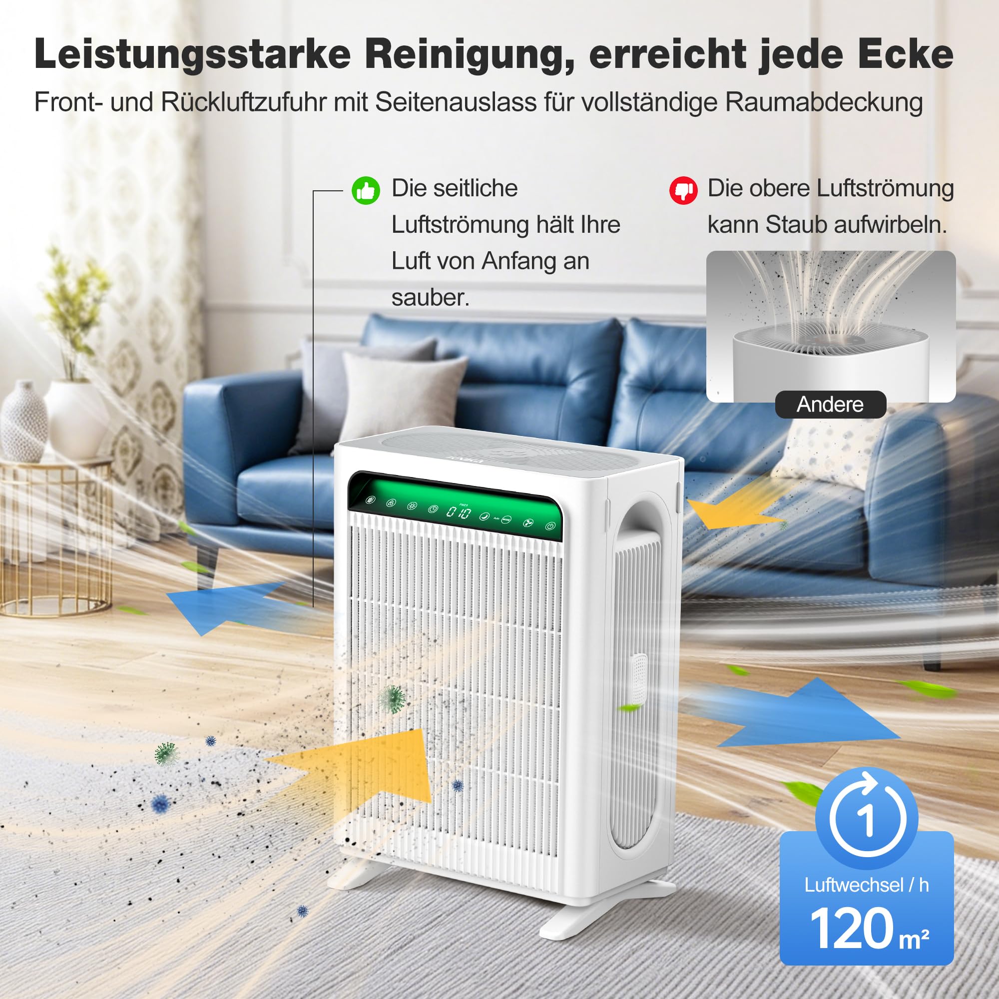 KNKA Luftreiniger für Raucher & Haustiere, CADR 400m³/h, bis 120m², Weiß | entfernt 99,97% Pollen/Gerüche/Staub,Doppeltes HEPA-Filtersystem, Smart Sensor, Air Purifier gegen Rauch & Tierhaare, APH4000