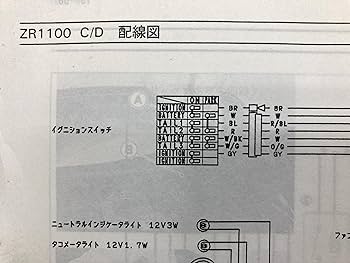 Amazon.co.jp: 中古 カワサキ 正規 バイク 整備書 ZRX1100