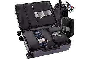 Premium Packing Cubes for Space-Saving Travel