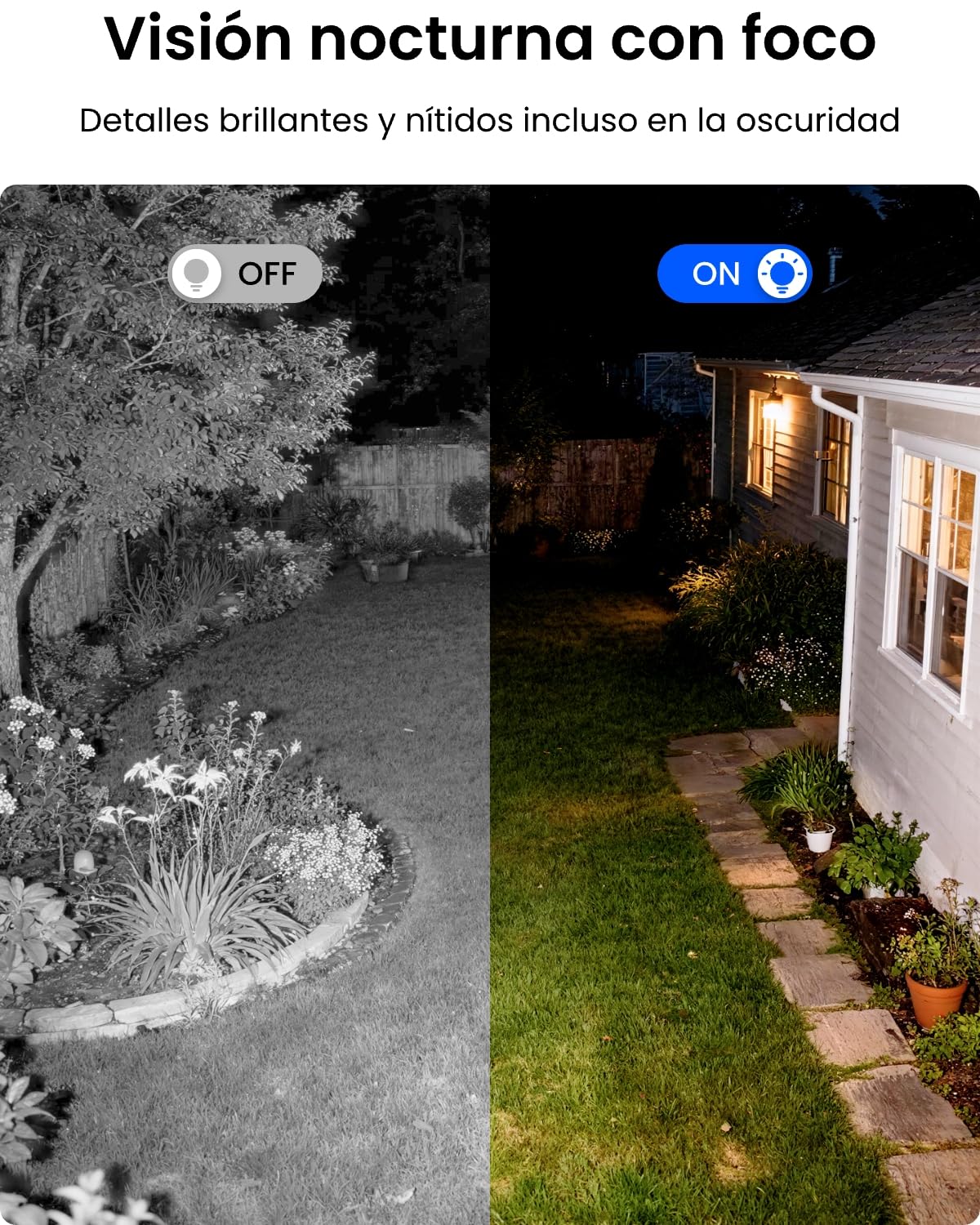 Reolink Lumus, Cámara de Seguridad Exterior 2K 4MP, Reflectores, Wi-Fi Banda Dual 2,4/5GHz, Enchufable, Detección de Movimiento con Alertas, Comunicación Bidireccional, Almacenamiento Local | Cámara WiFi Exterior, WiFi 2,4/5GHz, Detección Personas/Vehícul