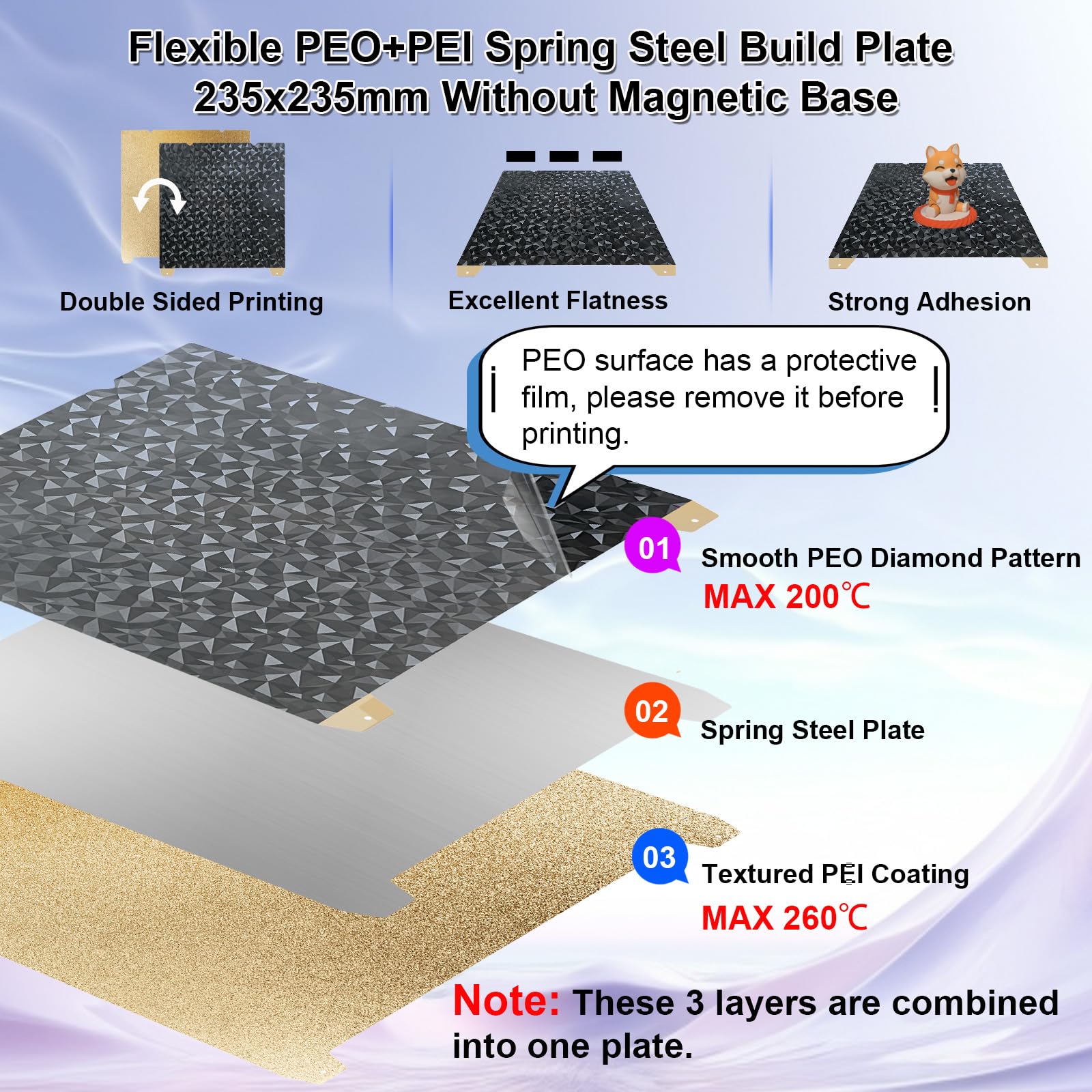 Panneau De Revêtement En Poudre PEI Texturé Double Face En Acier à