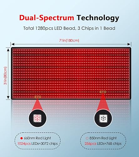 Miniatura 2 de Alfombrilla de terapia de luz roja  1280 piezas LED de 71 x 31 pulgadas, almohadilla grande de terapia de luz roja e infrarroja con luz roja de 660