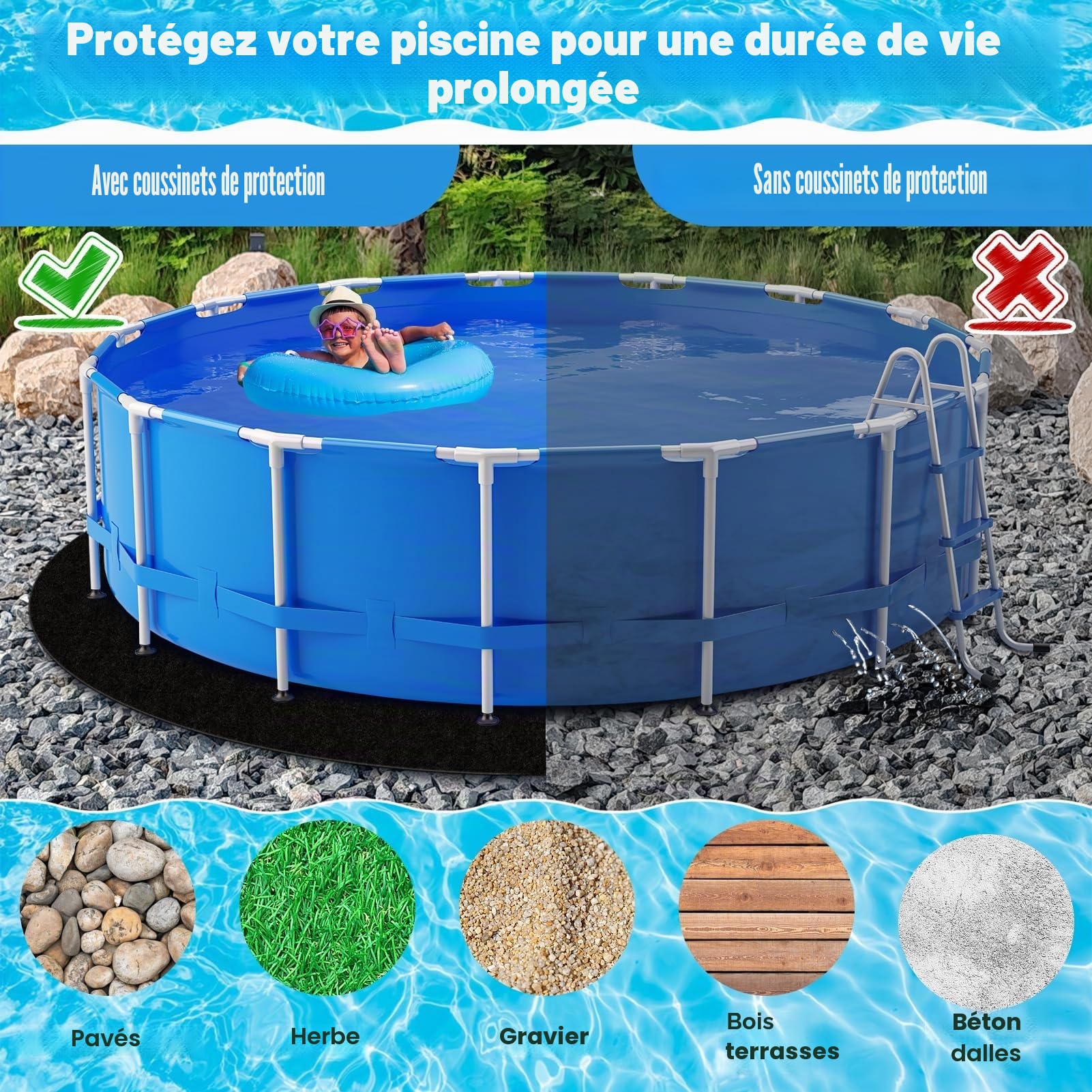 Tapis de Piscine Rond 460 – Bâche de Sol et Tapis de Piscine – Sol de Protection – Tapis Antidérapant et Résistant à l'usure pour Piscine, Multifonctionnel pour Piscines Extérieures (460 cm)