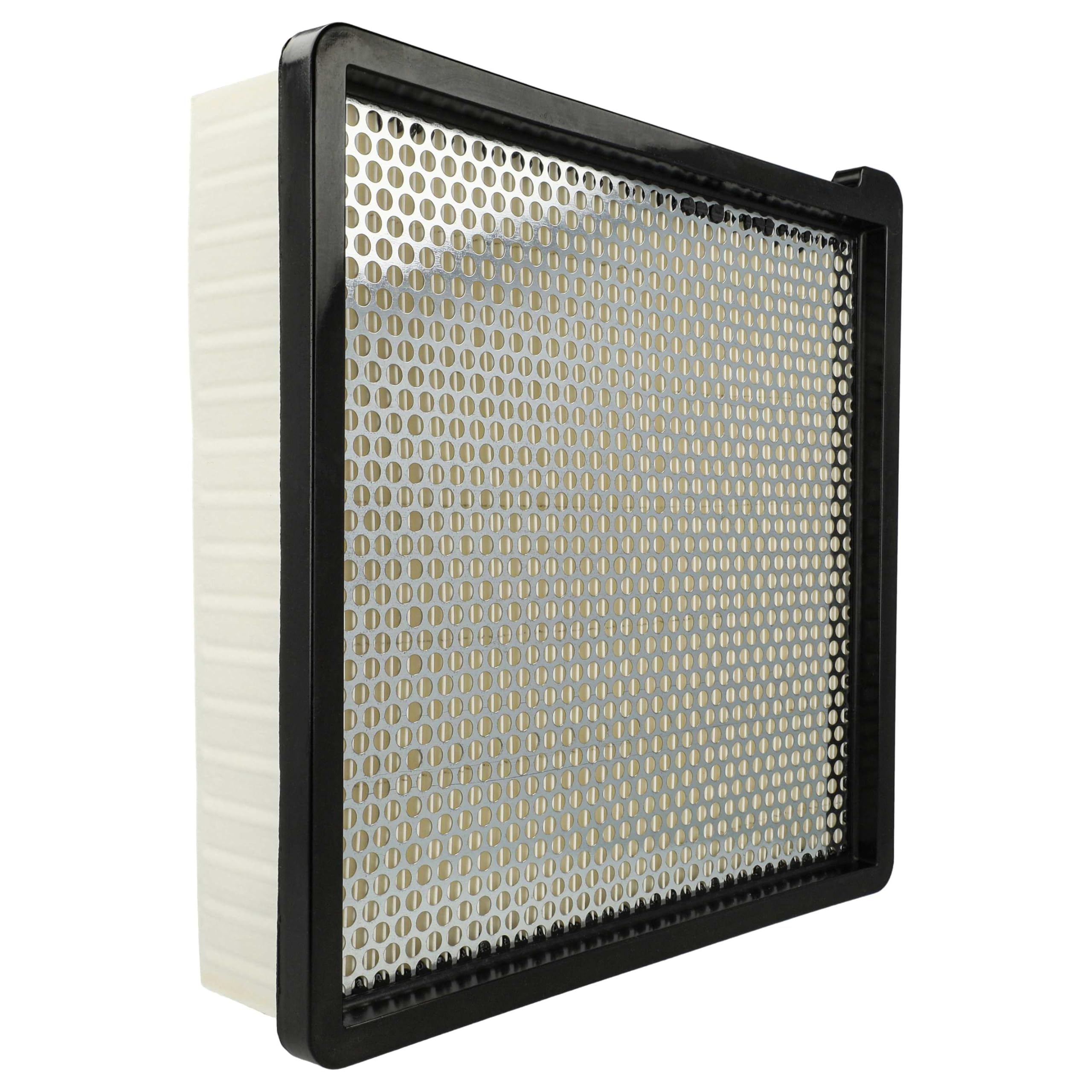 vhbw 3 płaskie plisowane filtry kompatybilne z Kärcher KM 75/40 W P Classic, KM 75/40 W, P samojezdne, zamiatarka, zapasowy filtr powietrza
