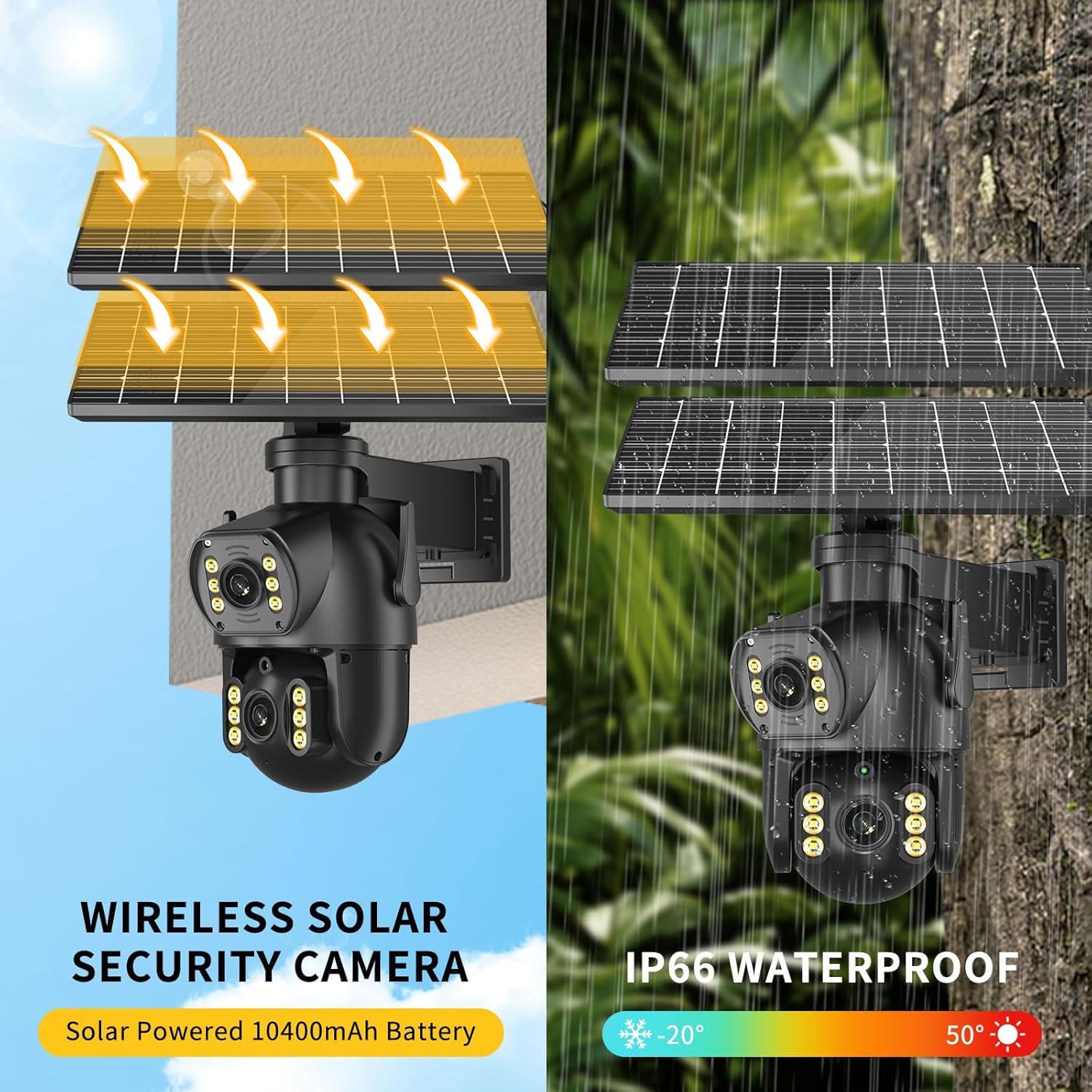 No WiFi Cellular Security Camera,4G LTE,Solar Panel Wireless Outdoor Security Camera,Dual-Lens Linkage,Ultra-Clear Picture Quality,Two-Way Voice Intercom,Night Vision,Motion Sensing,SD Card Playback