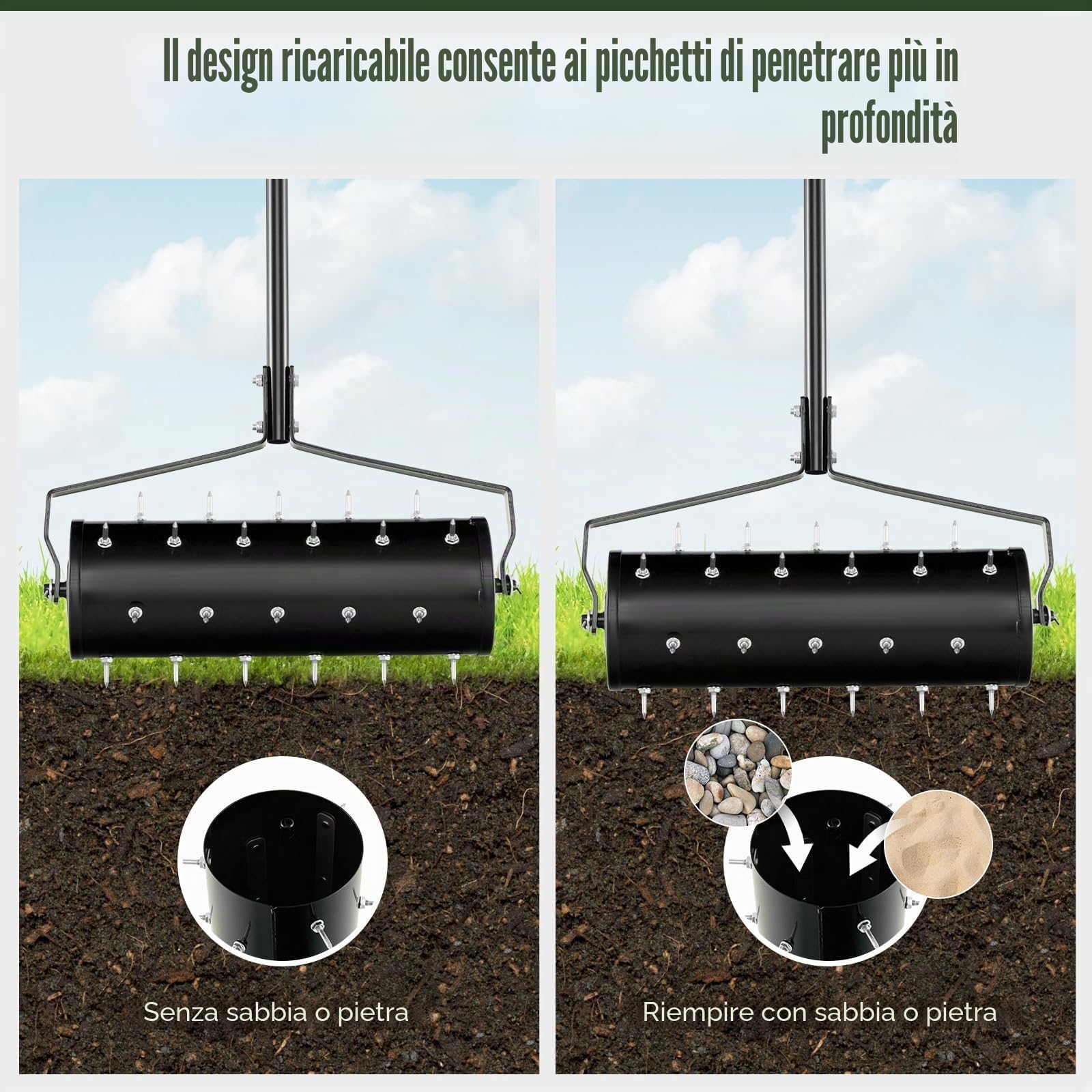 FANTASK Aeratore Manuale per Prato a Rullo, 53 x 130 cm, Rullo per Prato con Manico e Chiodi, scarificatore Manuale Rotante, aeratore per Prato, Rullo da Giardino, Nero