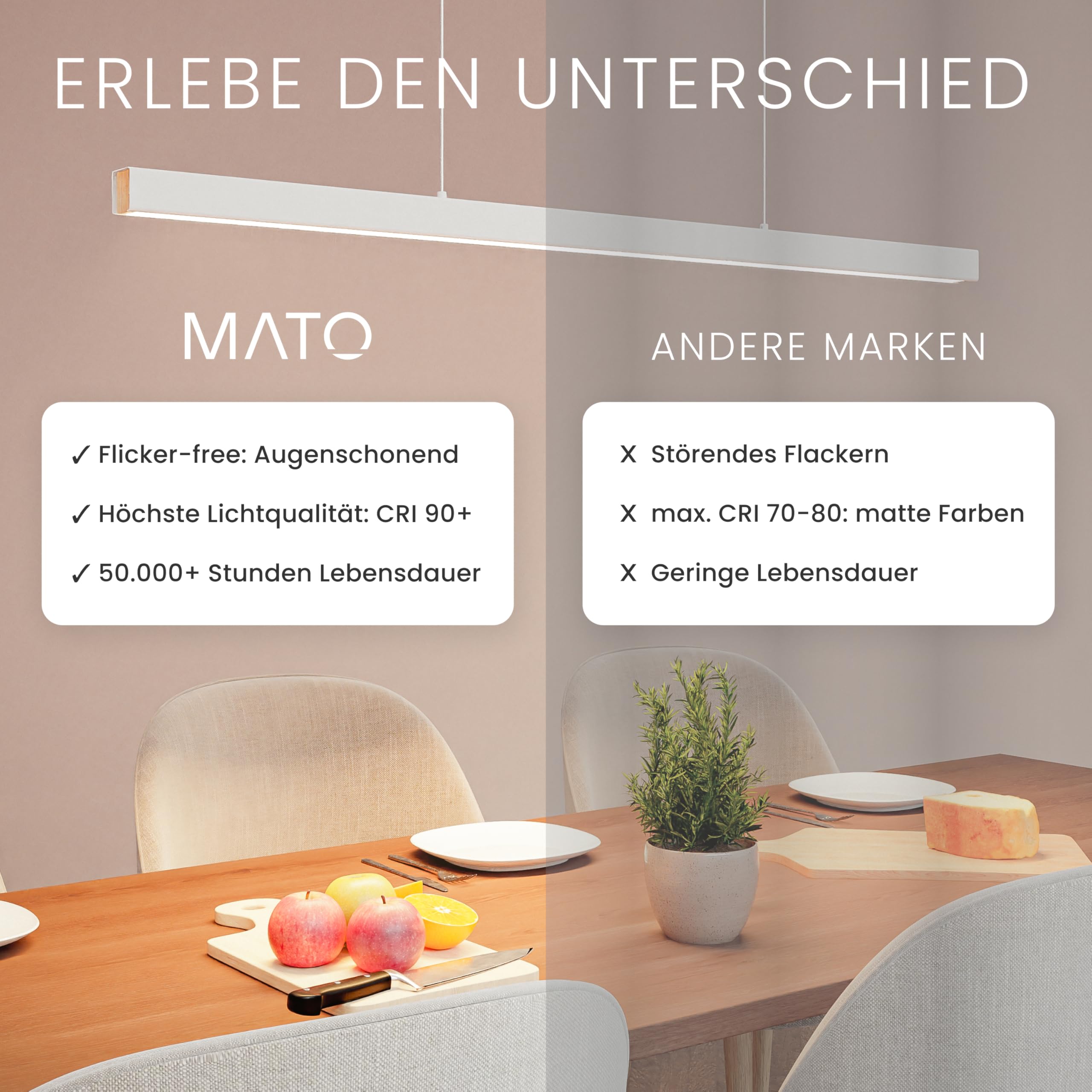 MATO LED Pendelleuchte Esstisch Höhenverstellbar Weiß - Lichtfarbe stufenlos einstellbar & dimmbar per Fernbedienung - 150cm Länge - Esstischlampe hängend, Esszimmerlampe, Hängelampe Esszimmer