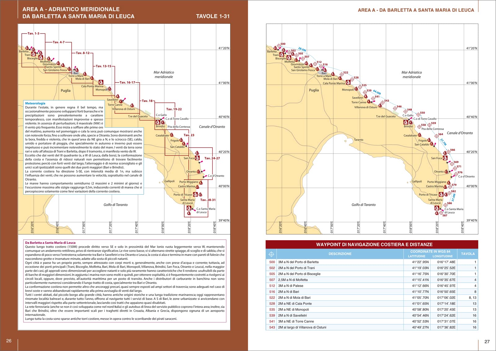 Adriatico meridionale e Ionio settentrionale. Da Barletta a Capo dell'Armi. Portolano cartografico (Vol. 5C)