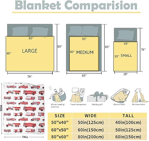 Miniatura 10 de Manta amarilla de construcción excavadoras y camiones, regalos para amantes de los camiones amarillos, 40 x 50 pulgadas para niños, manta de forro
