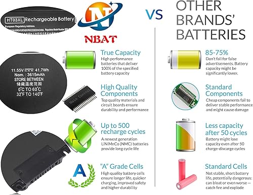 Miniatura 7 de HTO3XL HT03XL L11119-855 - Batería para portátil HP Spare Pavilion 15-da0xxx 15-cs0xxx 15-cs3073cl 15-cs3153cl 15-cs1065cl 15-da0014dx 15-da012dx