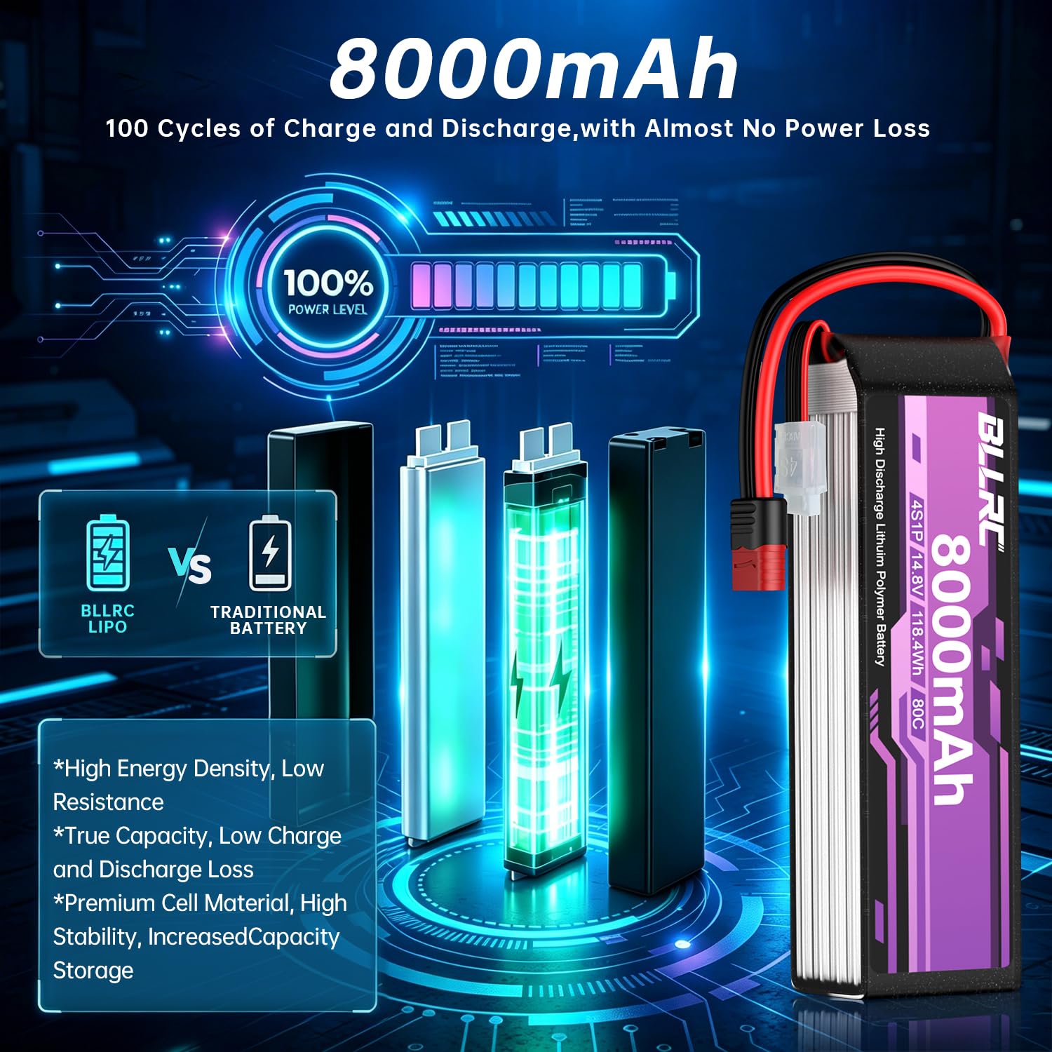 Batteria al litio 4S da 14.8V, 80C, 8000mAh con connettore a T, adatta per auto RC, camion, veicoli fuoristrada, quadricotteri, droni per fotografia aerea, aeroplani RC ed elicotteri RC