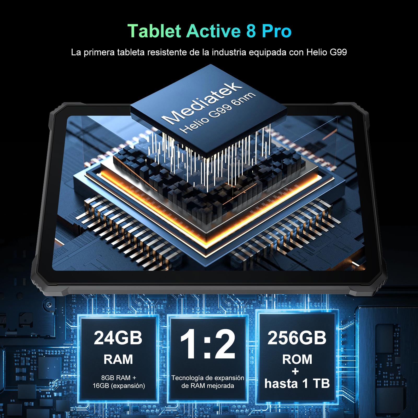 Blackview Active8 Pro Rugged Tablet, 24GB(8GB + 16GB) RAM + 256GB ROM/TF 1TB 10,36 pollici Android 15 Tablet Robusto, 2,4K FHD+, batteria 33W 22000mAh, fotocamera 48MP con ArcSoft, Dual 4GSIM 5GWiFi