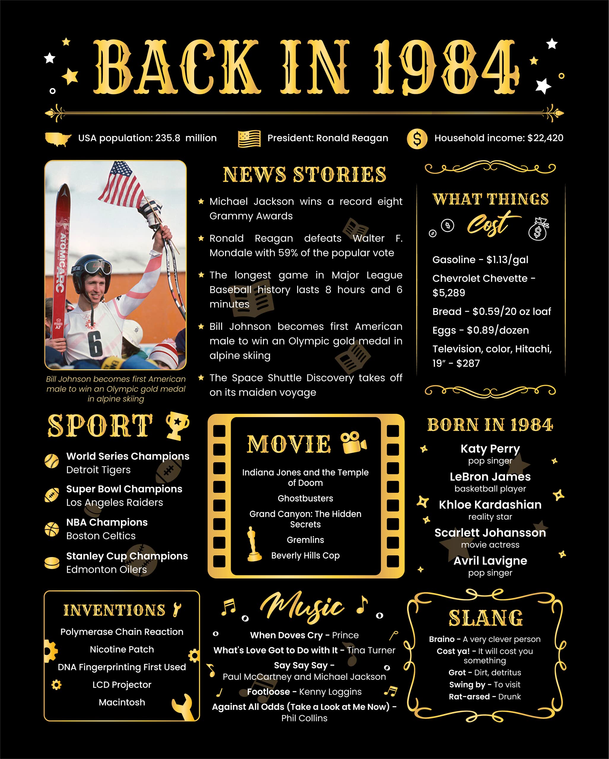 Back in 1984 Birthday Card - 41st Birthday Gift for Women or Men - 41st Birthday Decoration for Her or Him - Funny Table Centerpiece for 41 Years Old Birthday Party [Poster Unframed 8x10 In]