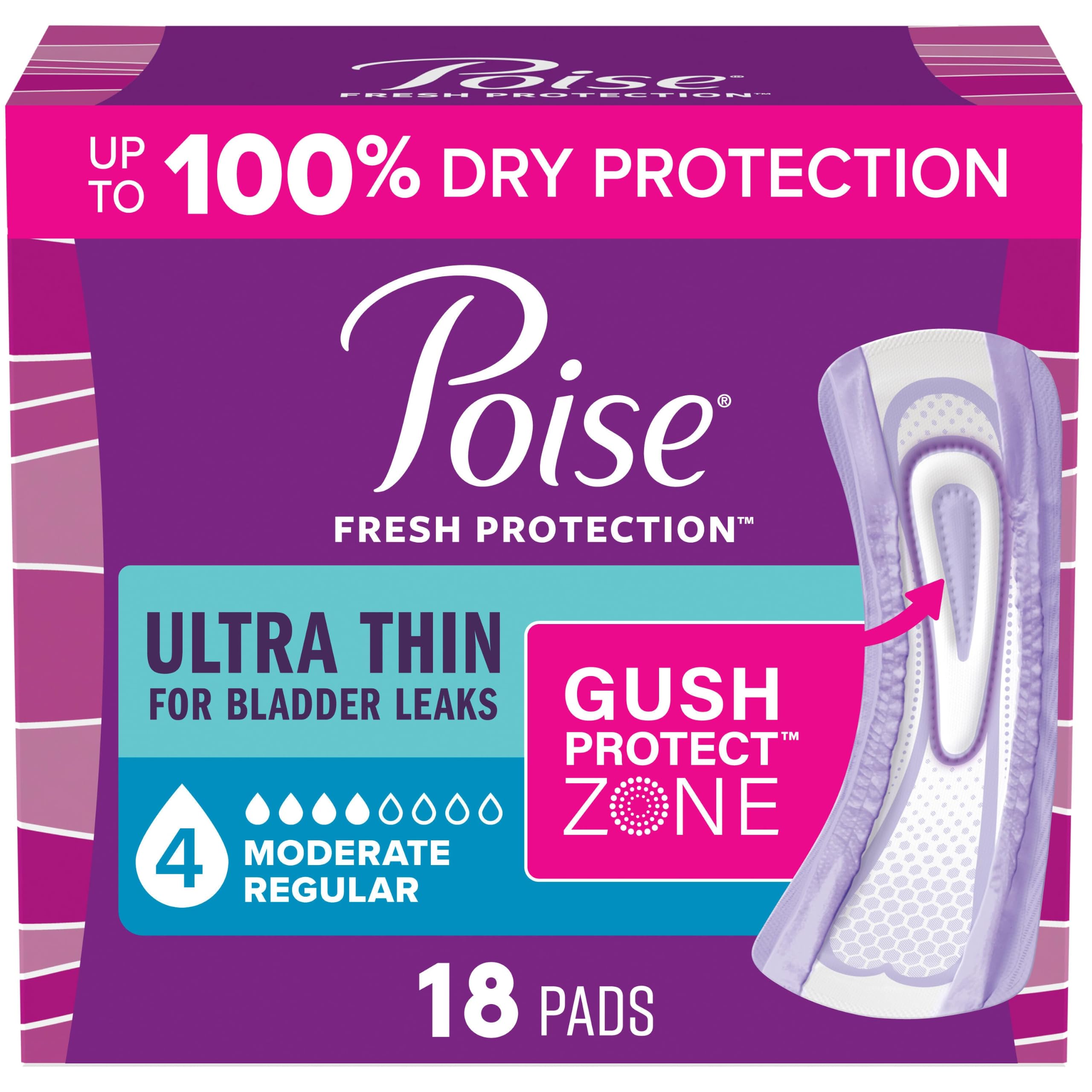 Poise Ultra Thin Incontinence Pads for Women, 4 Drop, 18 ct