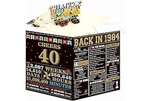 Hilarious 40th Birthday Card: Unforgettable Gift for the Milestone Birthday