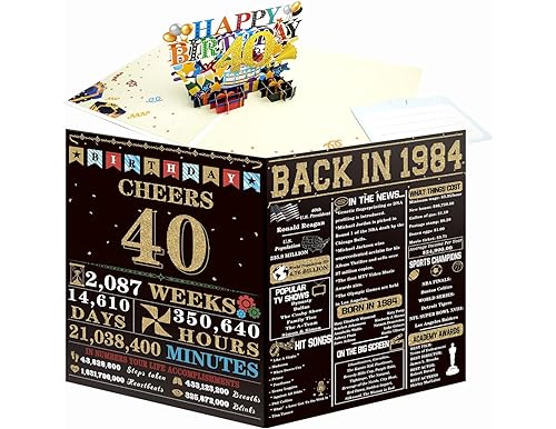 Top 10 Hilarious 40th Birthday Cards for Women That'll Make Her LOL