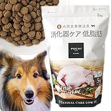 POCHI Therapeutic Diet Digestive Care Low Fat Fresh Turkey 1kg for Pancreatitis and Gallstones Low Fat Diet