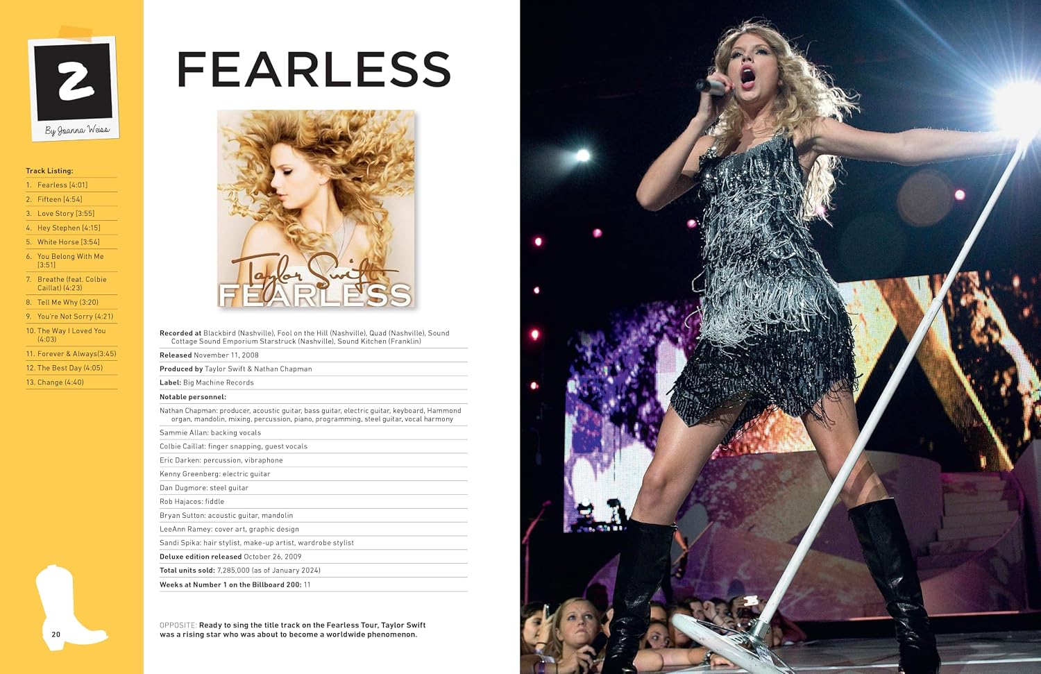 Taylor Swift: Album by Album image 4