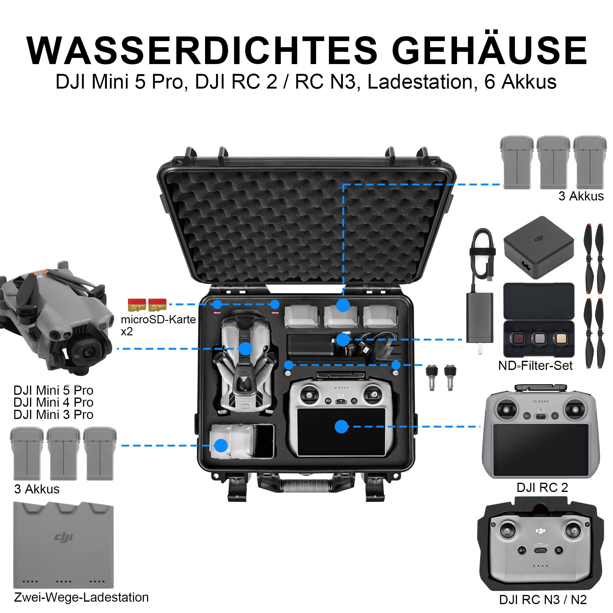 LEKUFEE Wasserdichter Hartschalen-Tragekoffer für DJI Mini 5 Pro Drohne, Fly More Combo, DJI RC 2/RC N3, 6 Akkus, Zweiwege-Ladestation und weiteres Zubehör (nur Koffer)