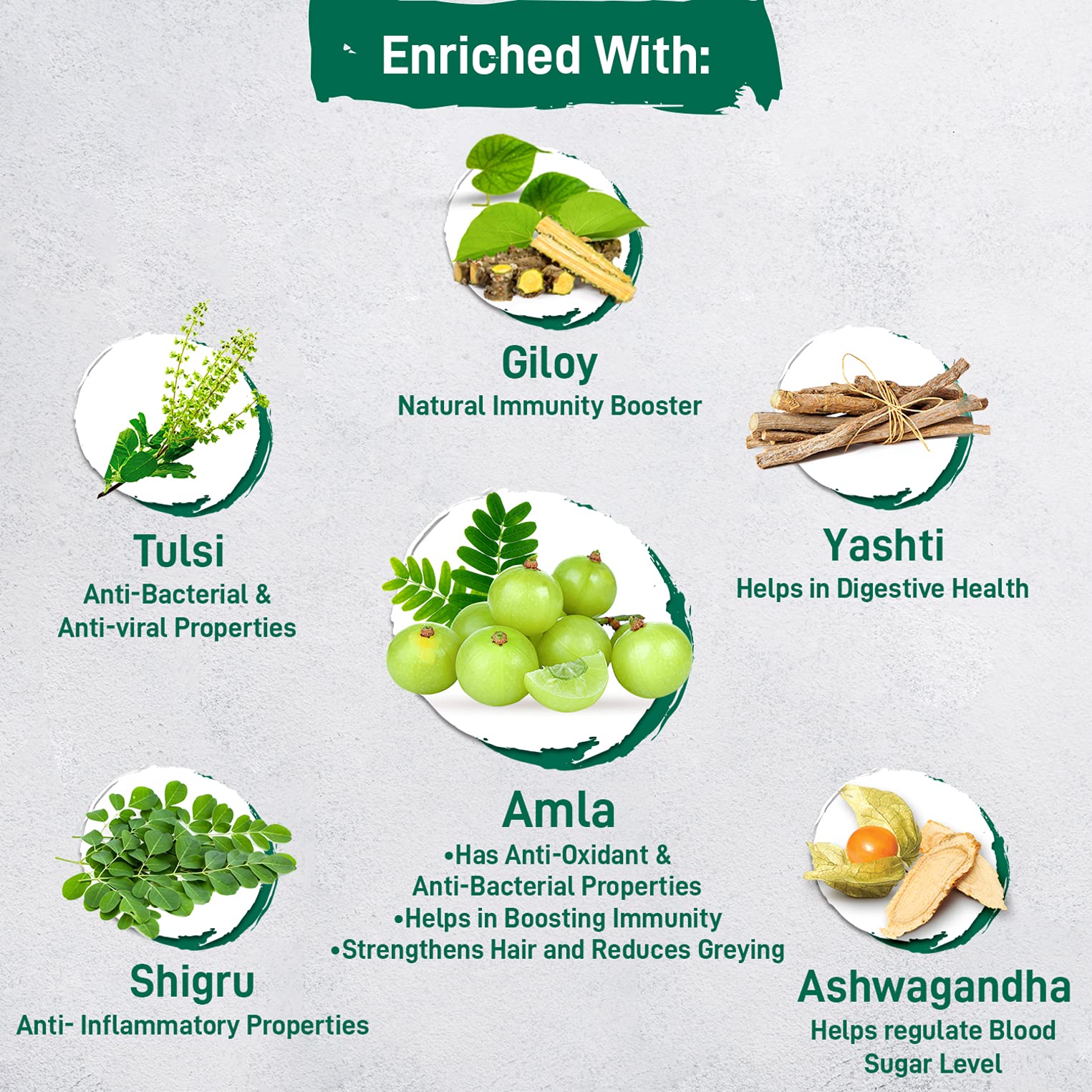 Amla +5 Succo di erbe di Zandu