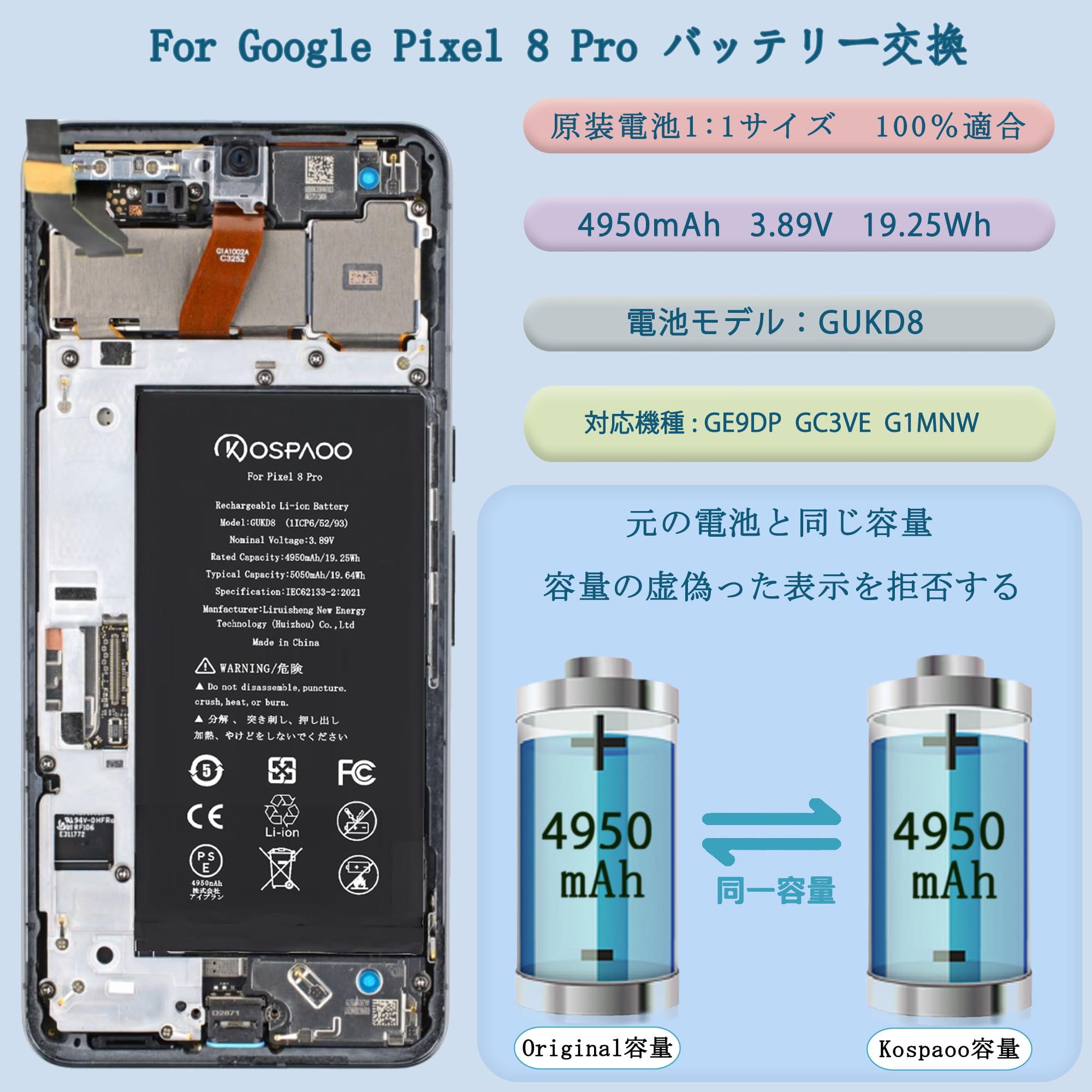 Amazon | KOSPAOO for Google Pixel 8 Pro バッテリー 互換 容量