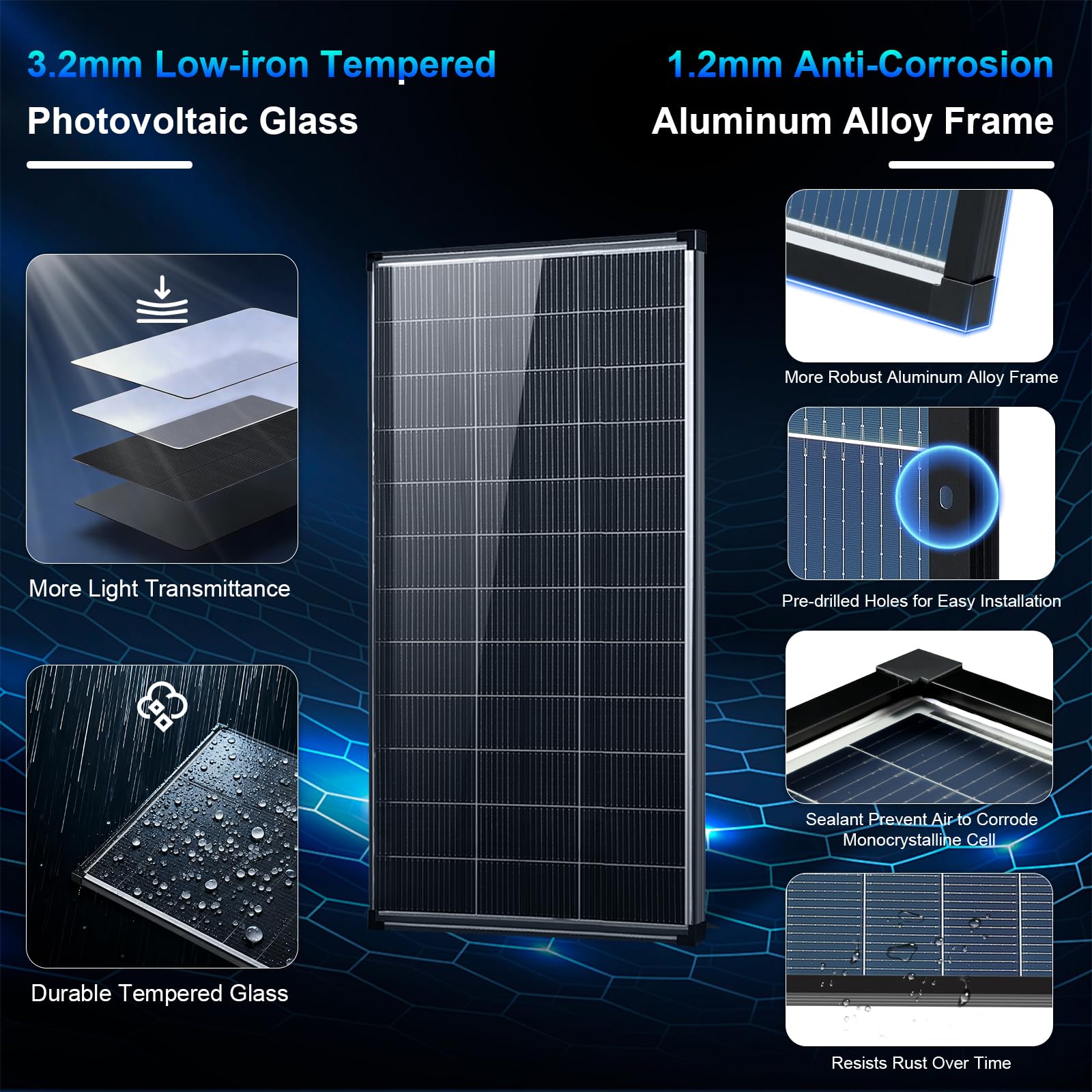 Pannello solare da 400 W, 2 pezzi, pannello solare da 200 Watt, 12 V 18 BB tipo N, cellula monocristallina A+, 25% ad alta efficienza, pannelli solari bizaziali per tetto, camper, fattoria, rimorchi