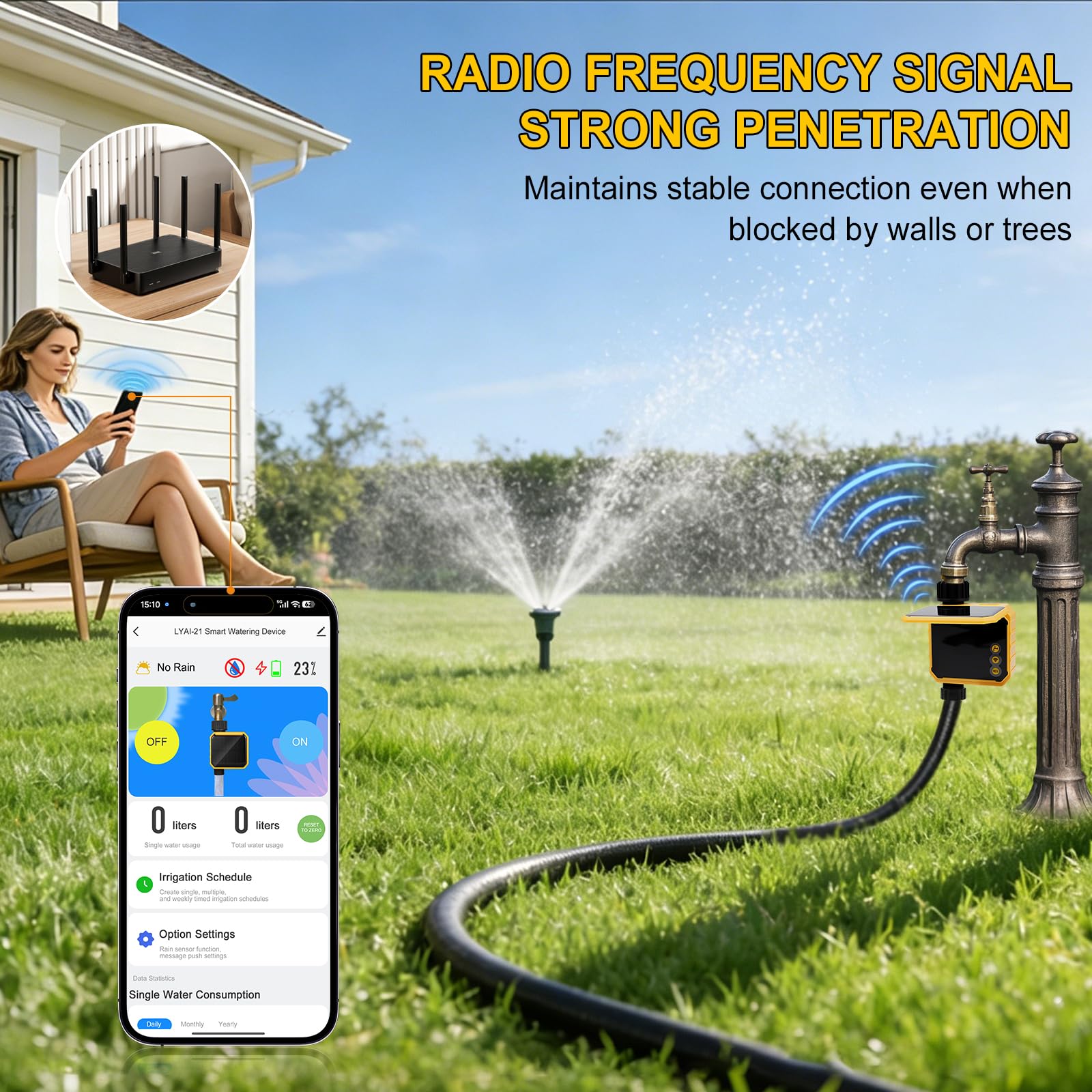 Solare Centralina Irrigazione WiFi 1 Vie, Regolatore di irrigazione solare automatico a distanza tramite Wi-Fi