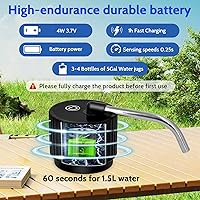 Vista 6 de Camping Water Dispenser for 5 Gallon Bottle,Portable USB Charging Electric Water Bottle Pump,Universal Micro Drinking Water Jug Pump,3-5 Gallon