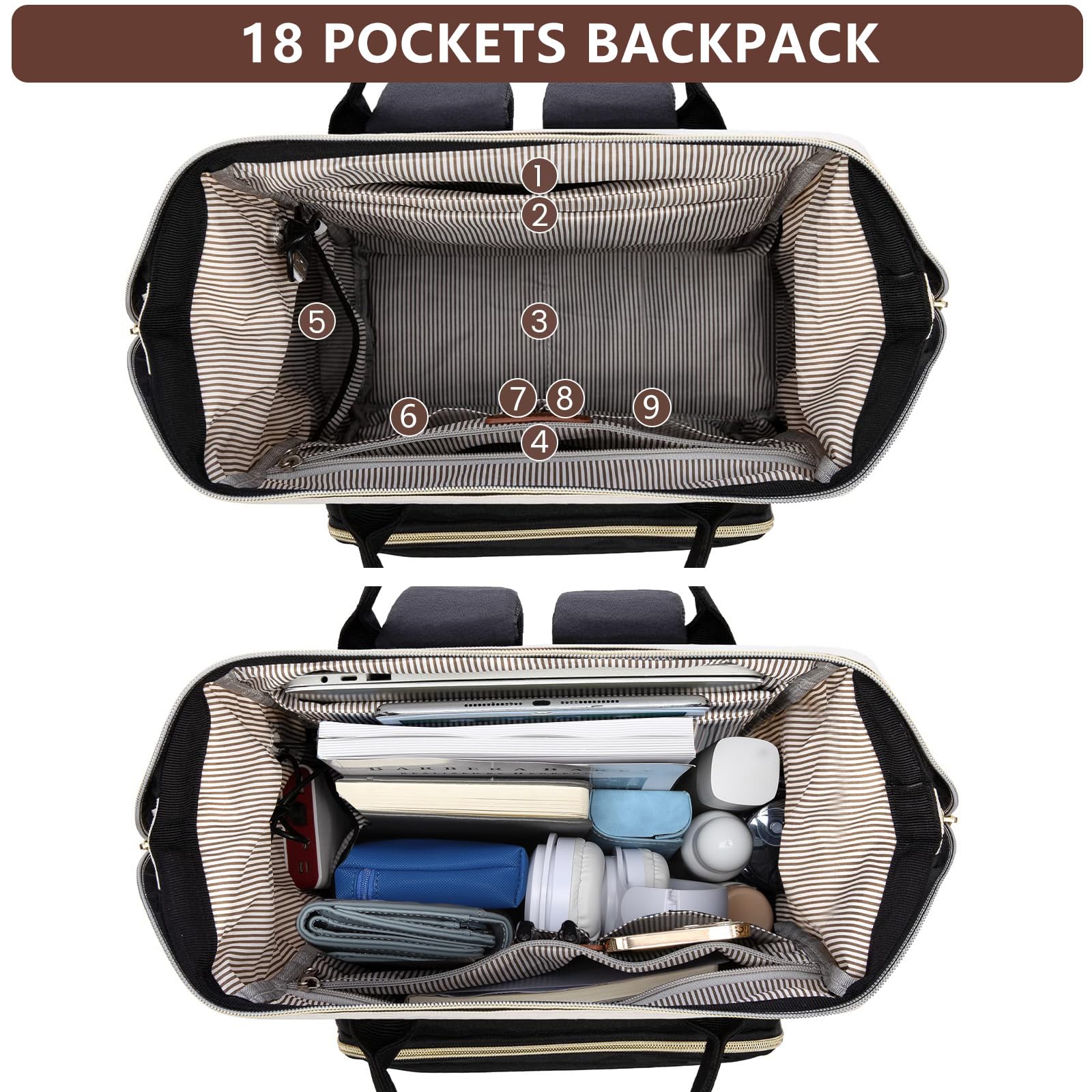 Focdod Backpack for Women Work Bags: 15.6 inch Laptop Backpack Purse Waterproof Backpacks with USB Charger College Bookbag Casual Business Computer Backpack for Travel Nurse Teacher