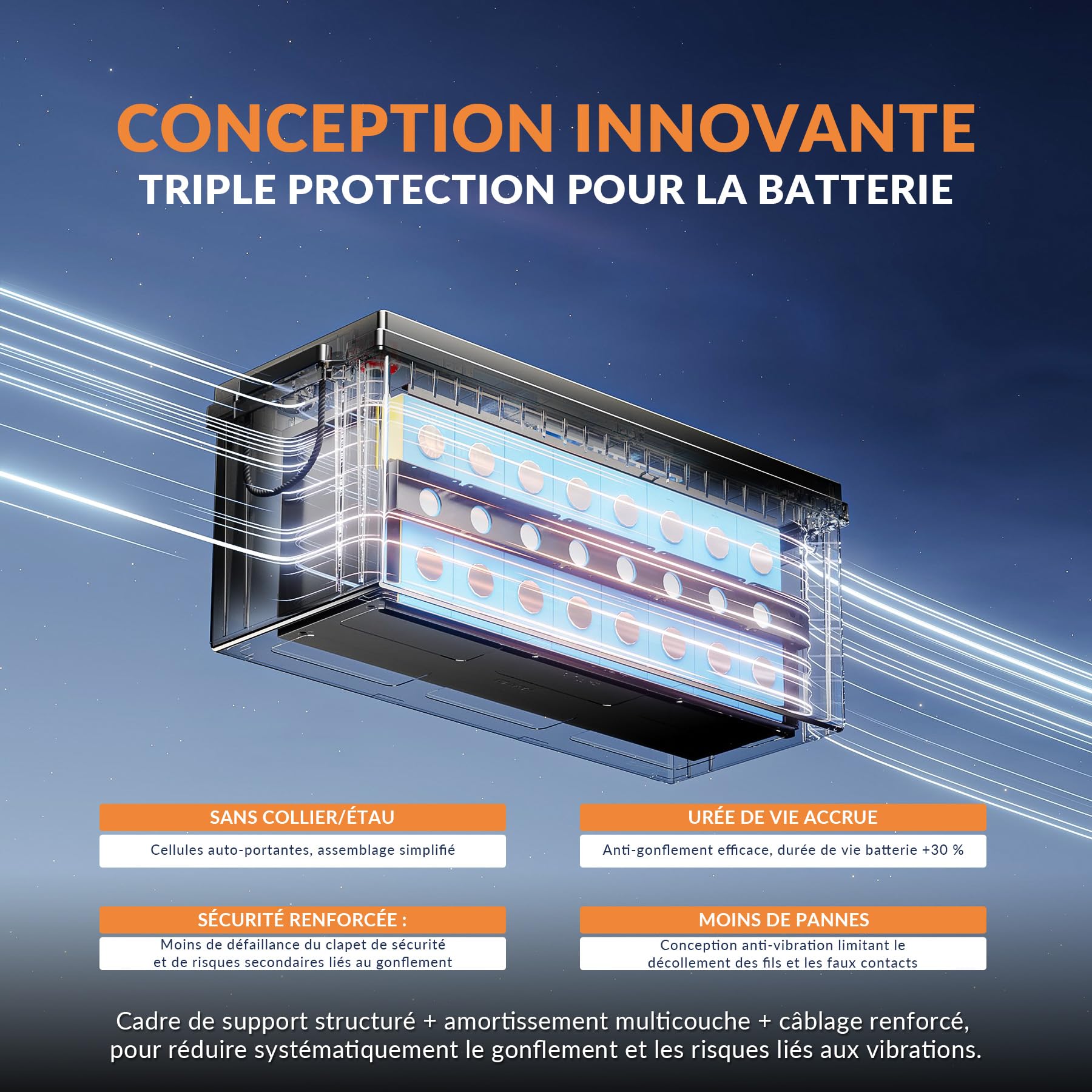 Batterie LiFePO4 Lithium 25.6V 100Ah Bluetooth, 150A BMS Protection, 2560Wh Énergie, Jusqu’à 15000 Cycles, Batterie Solaire Camping-Car, Bateau, Marine, Système Hors Réseau